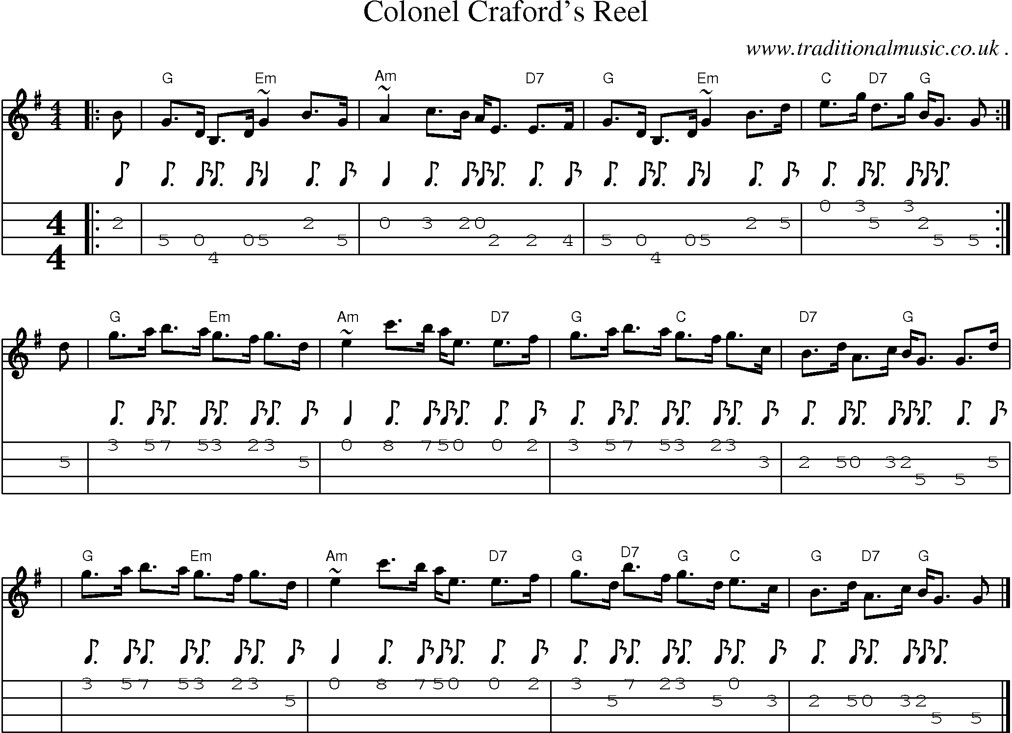 Sheet-music  score, Chords and Mandolin Tabs for Colonel Crafords Reel