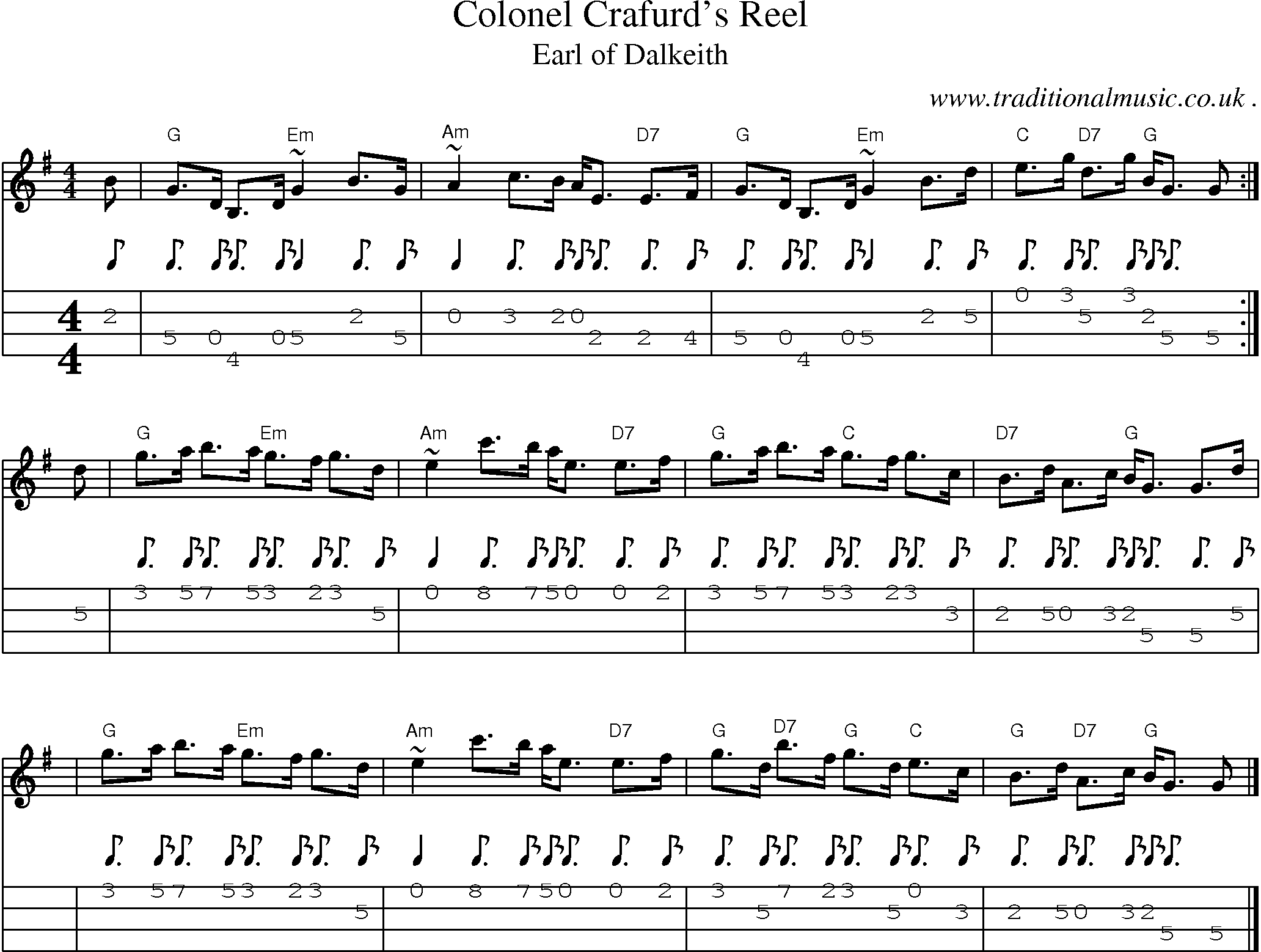 Sheet-music  score, Chords and Mandolin Tabs for Colonel Crafurds Reel