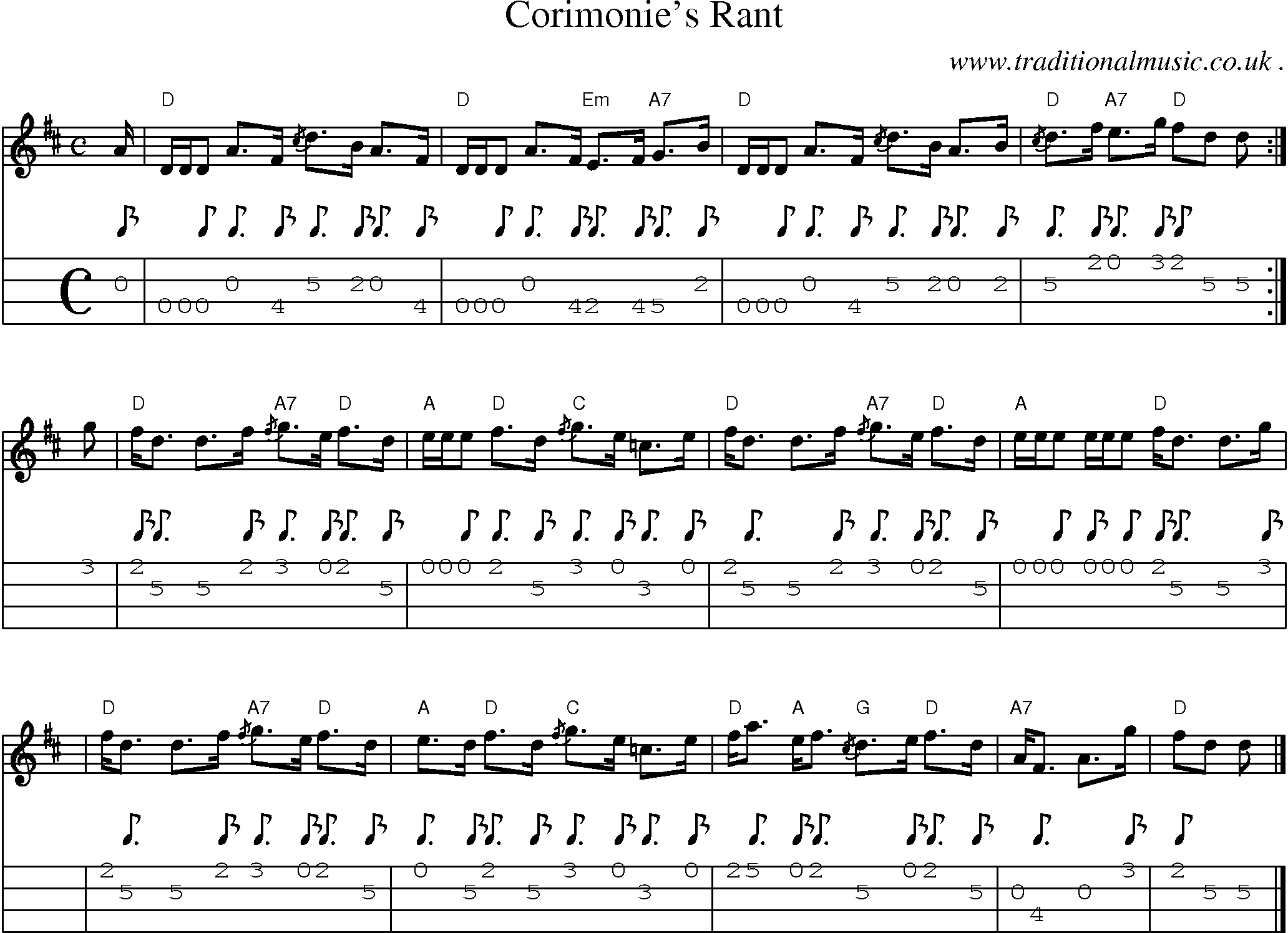 Sheet-music  score, Chords and Mandolin Tabs for Corimonies Rant