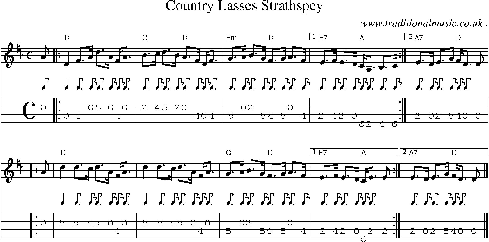 Sheet-music  score, Chords and Mandolin Tabs for Country Lasses Strathspey