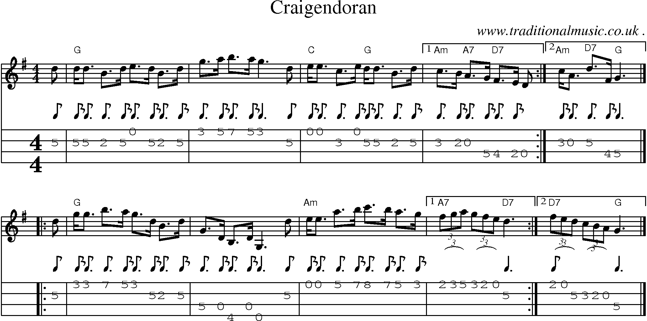 Sheet-music  score, Chords and Mandolin Tabs for Craigendoran