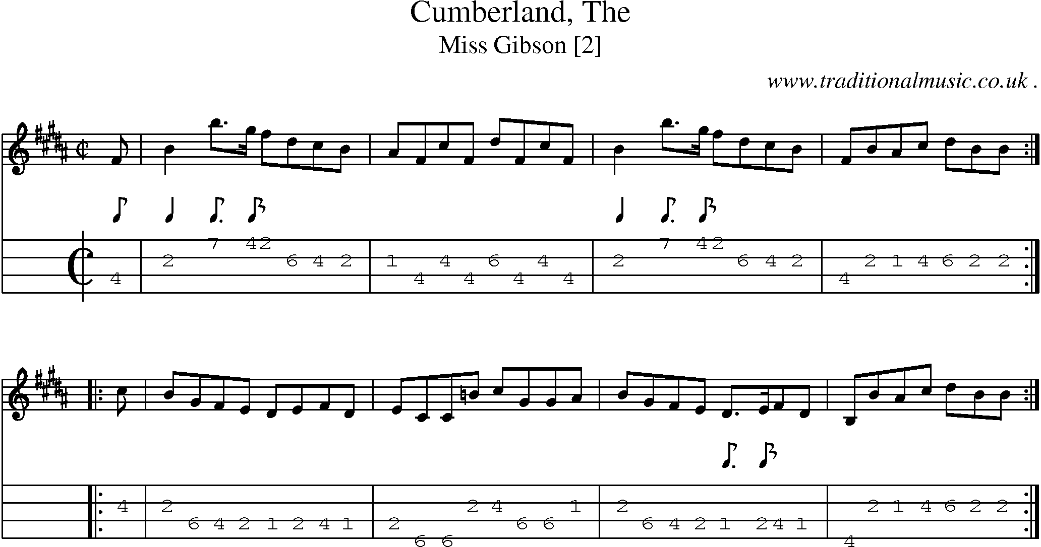 Sheet-music  score, Chords and Mandolin Tabs for Cumberland The