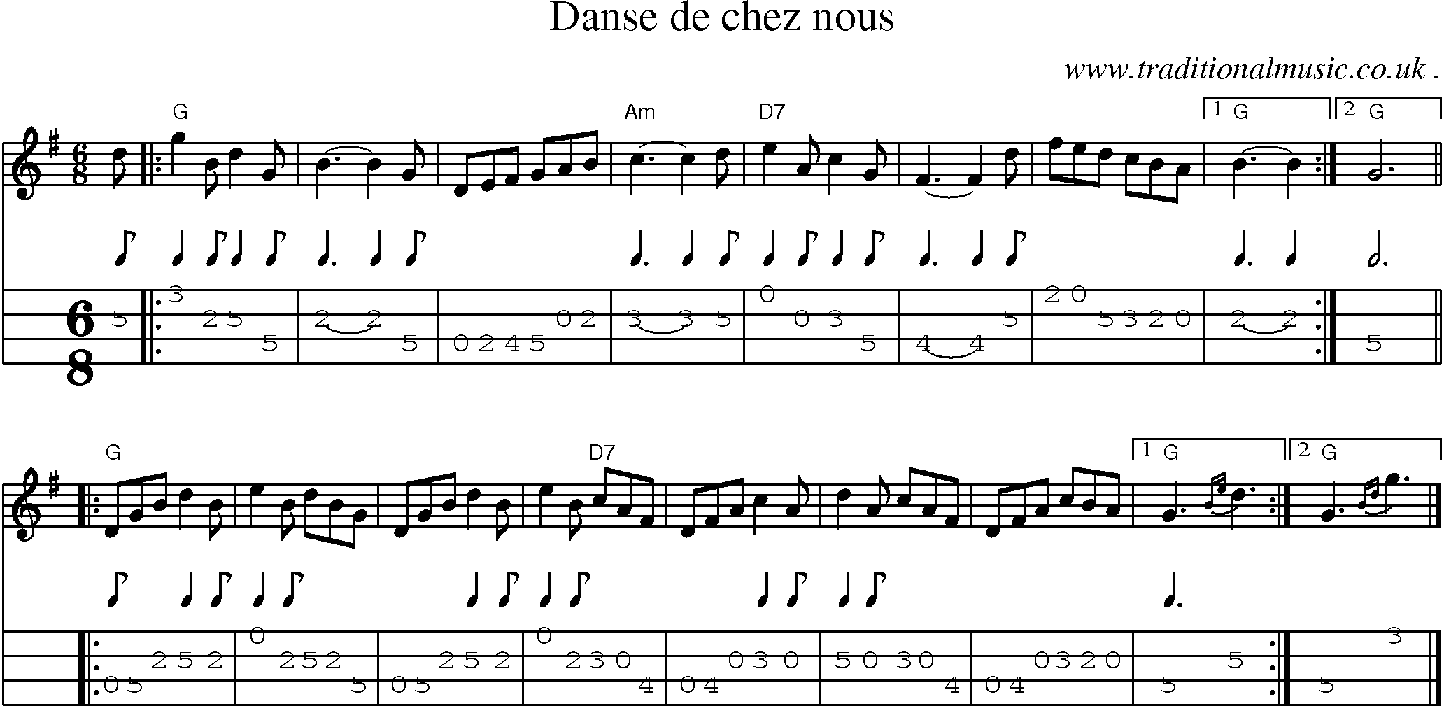 Sheet-music  score, Chords and Mandolin Tabs for Danse De Chez Nous