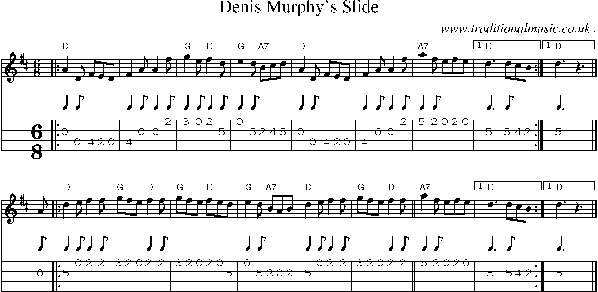 Sheet-music  score, Chords and Mandolin Tabs for Denis Murphys Slide