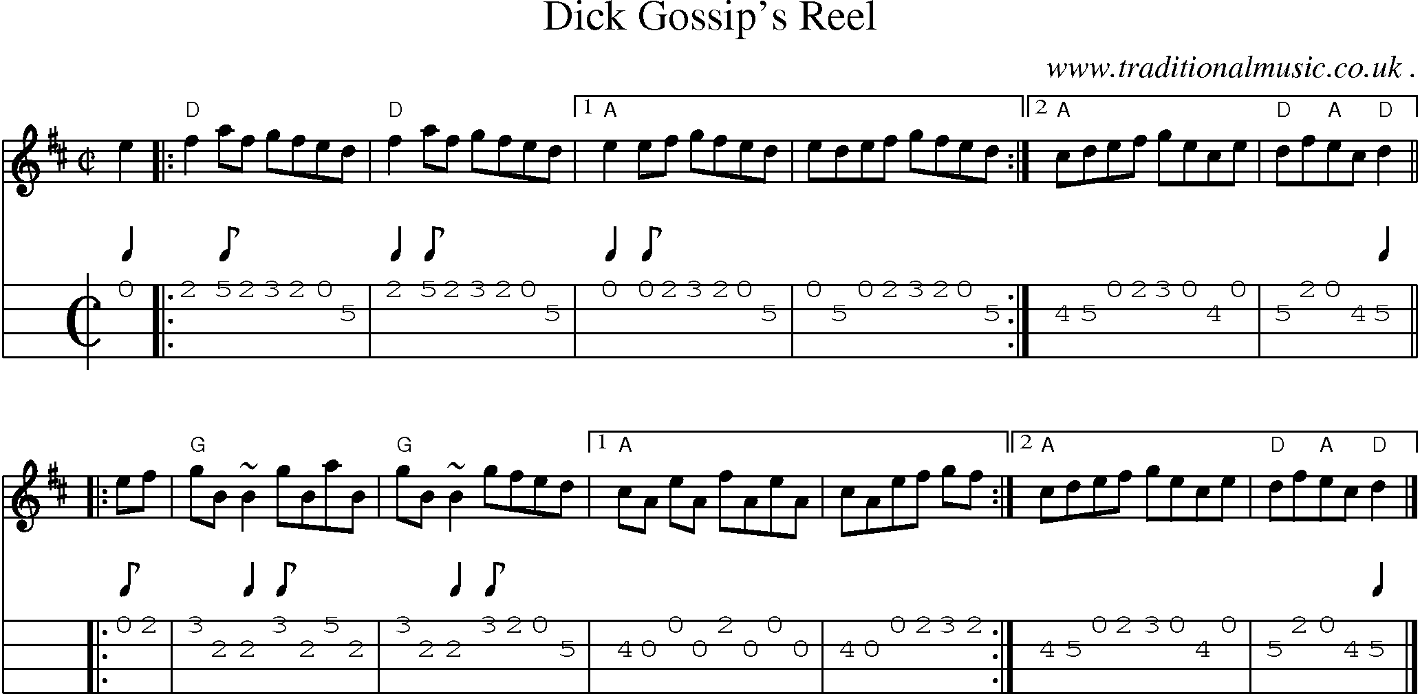 Sheet-music  score, Chords and Mandolin Tabs for Dick Gossips Reel