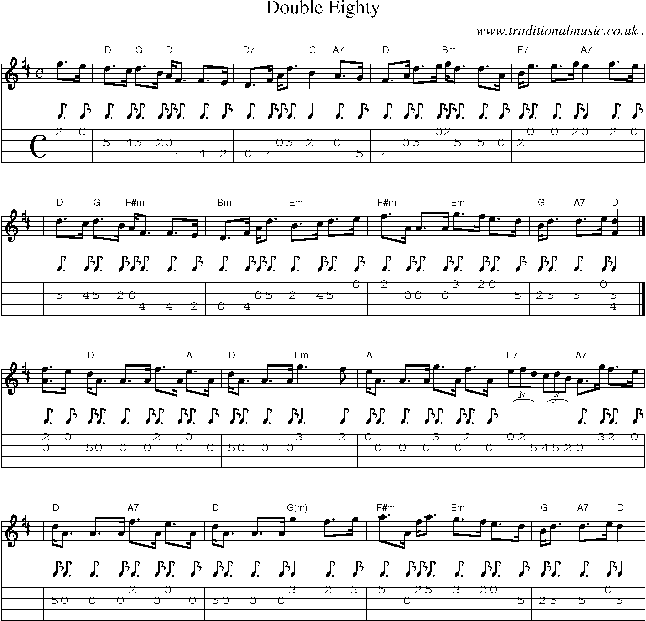 Sheet-music  score, Chords and Mandolin Tabs for Double Eighty