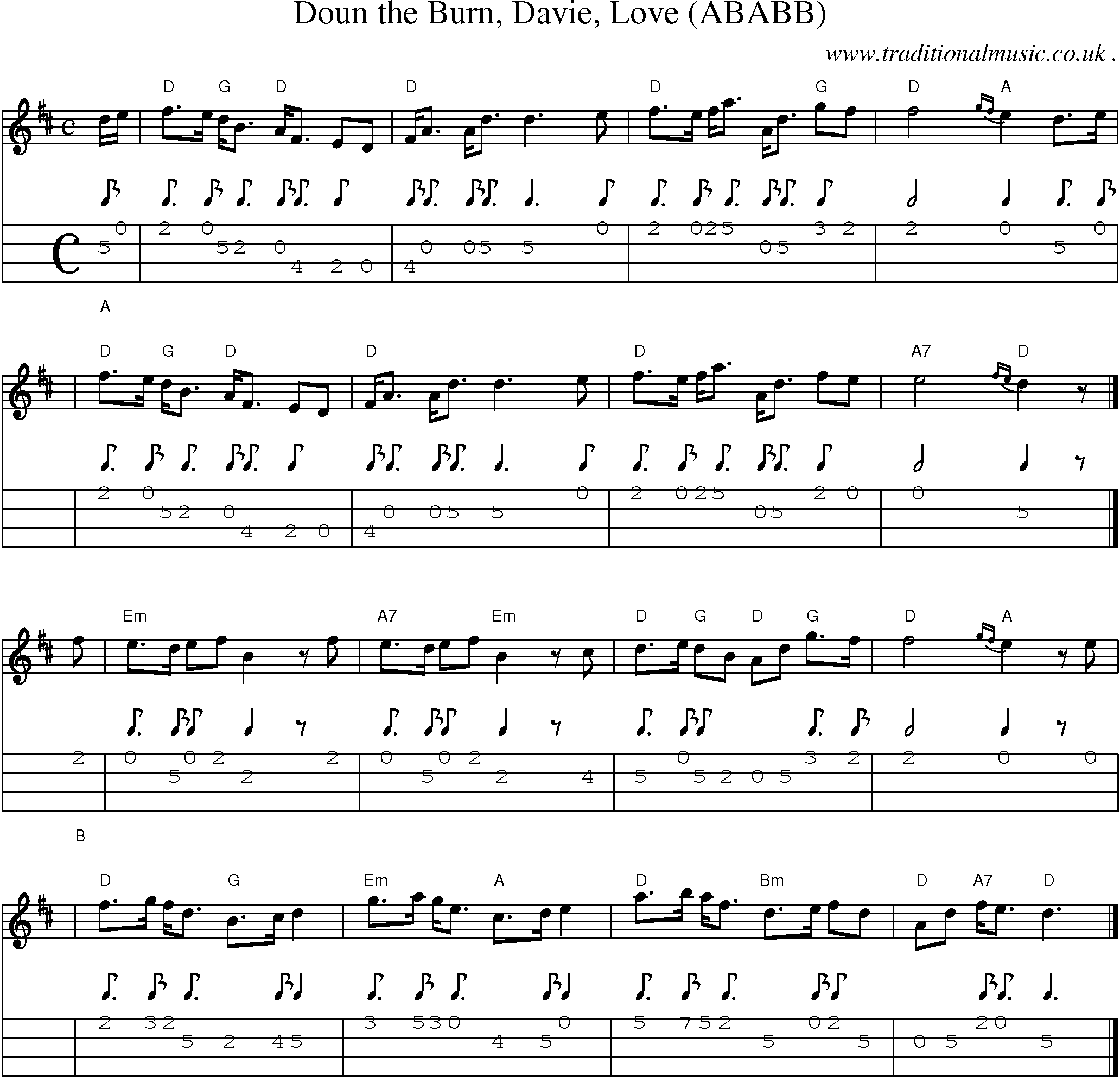 Sheet-music  score, Chords and Mandolin Tabs for Doun The Burn Davie Love Ababb