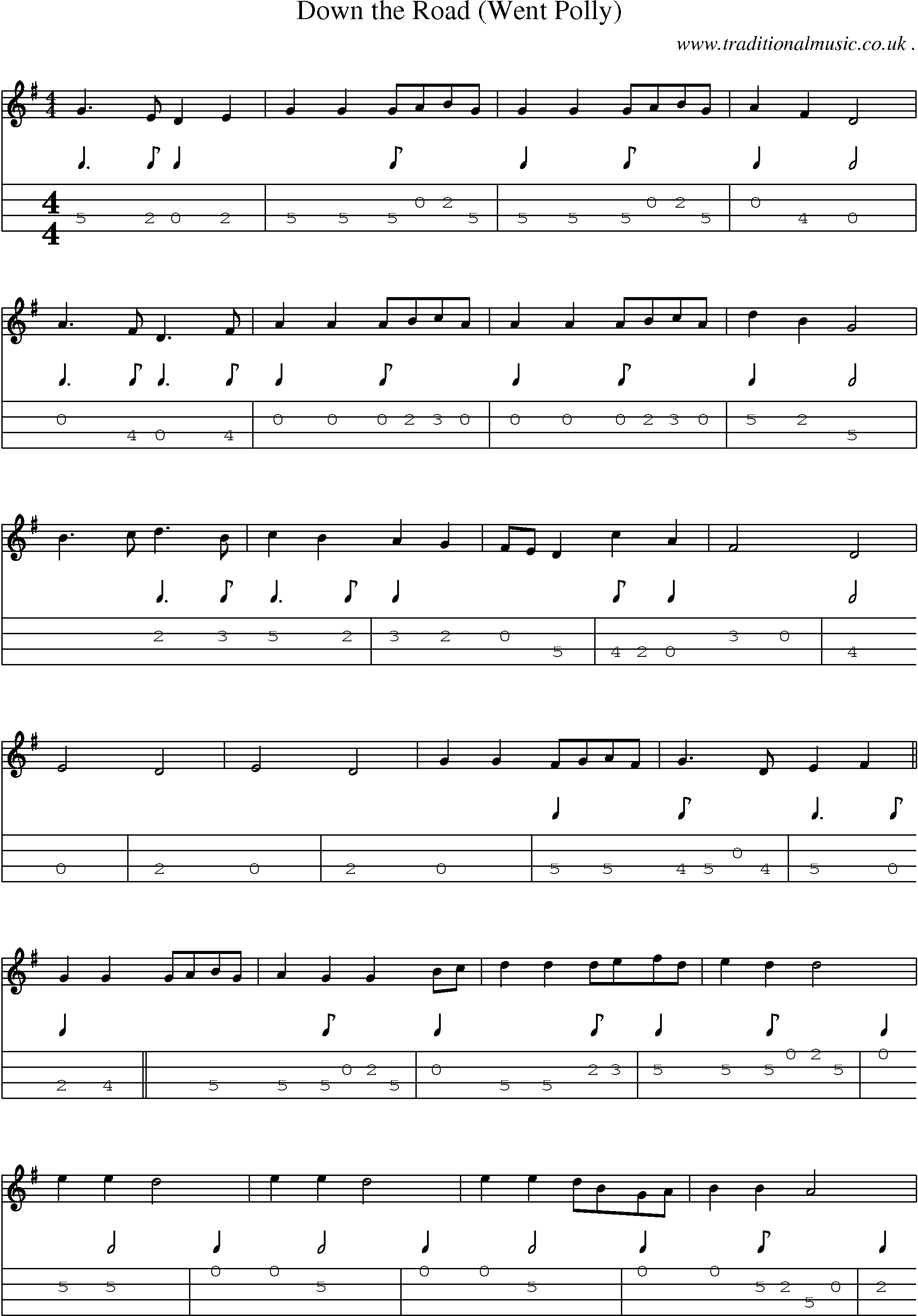 Sheet-music  score, Chords and Mandolin Tabs for Down The Road Went Polly