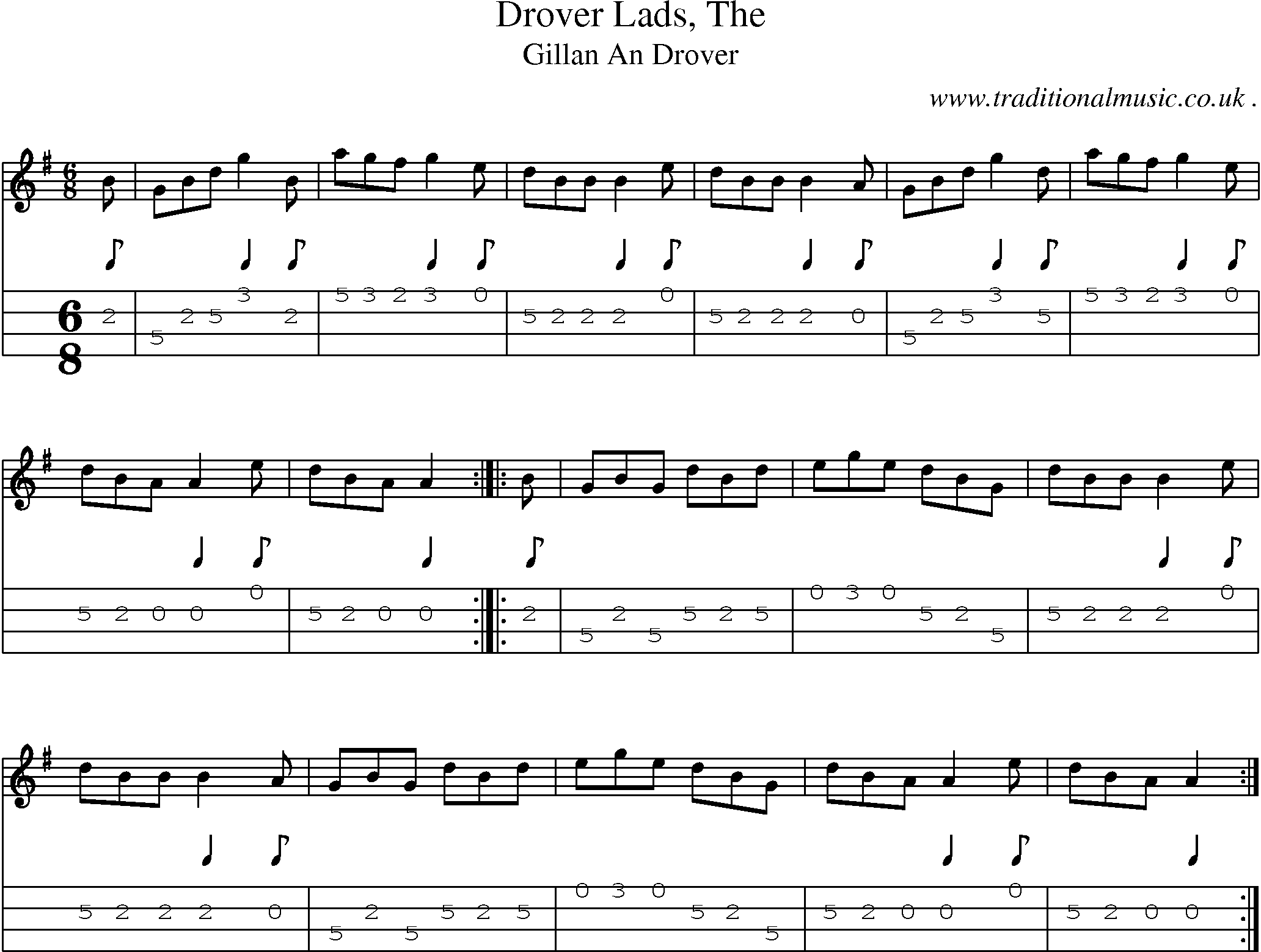 Sheet-music  score, Chords and Mandolin Tabs for Drover Lads The