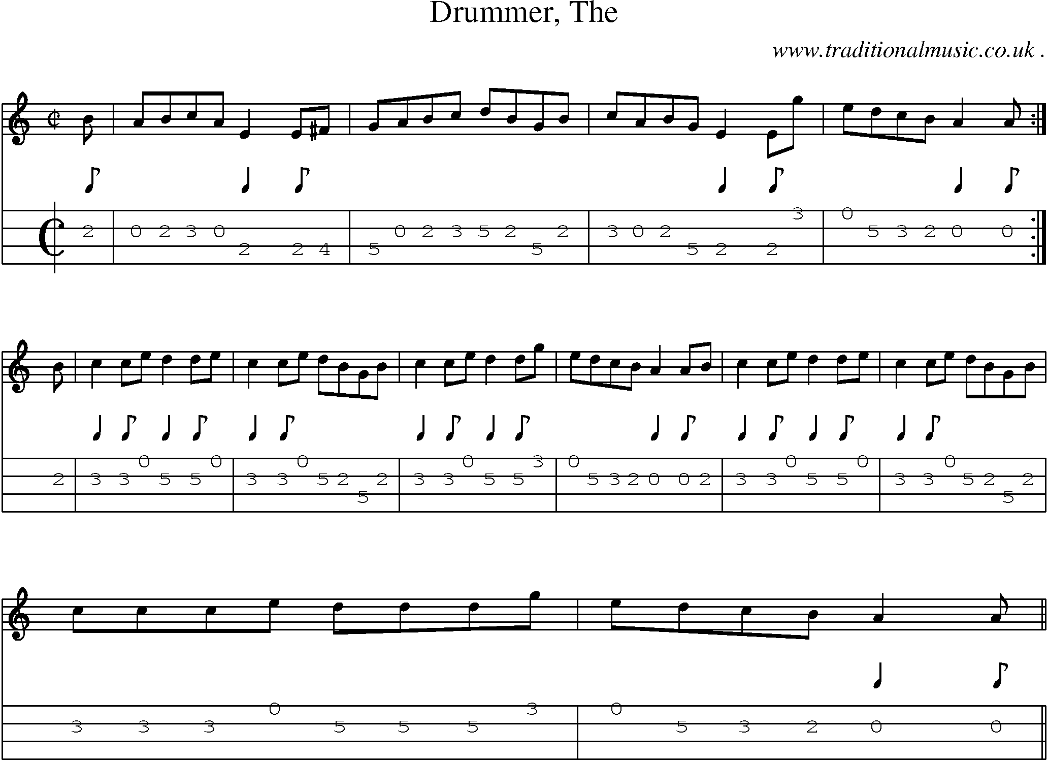 Sheet-music  score, Chords and Mandolin Tabs for Drummer The