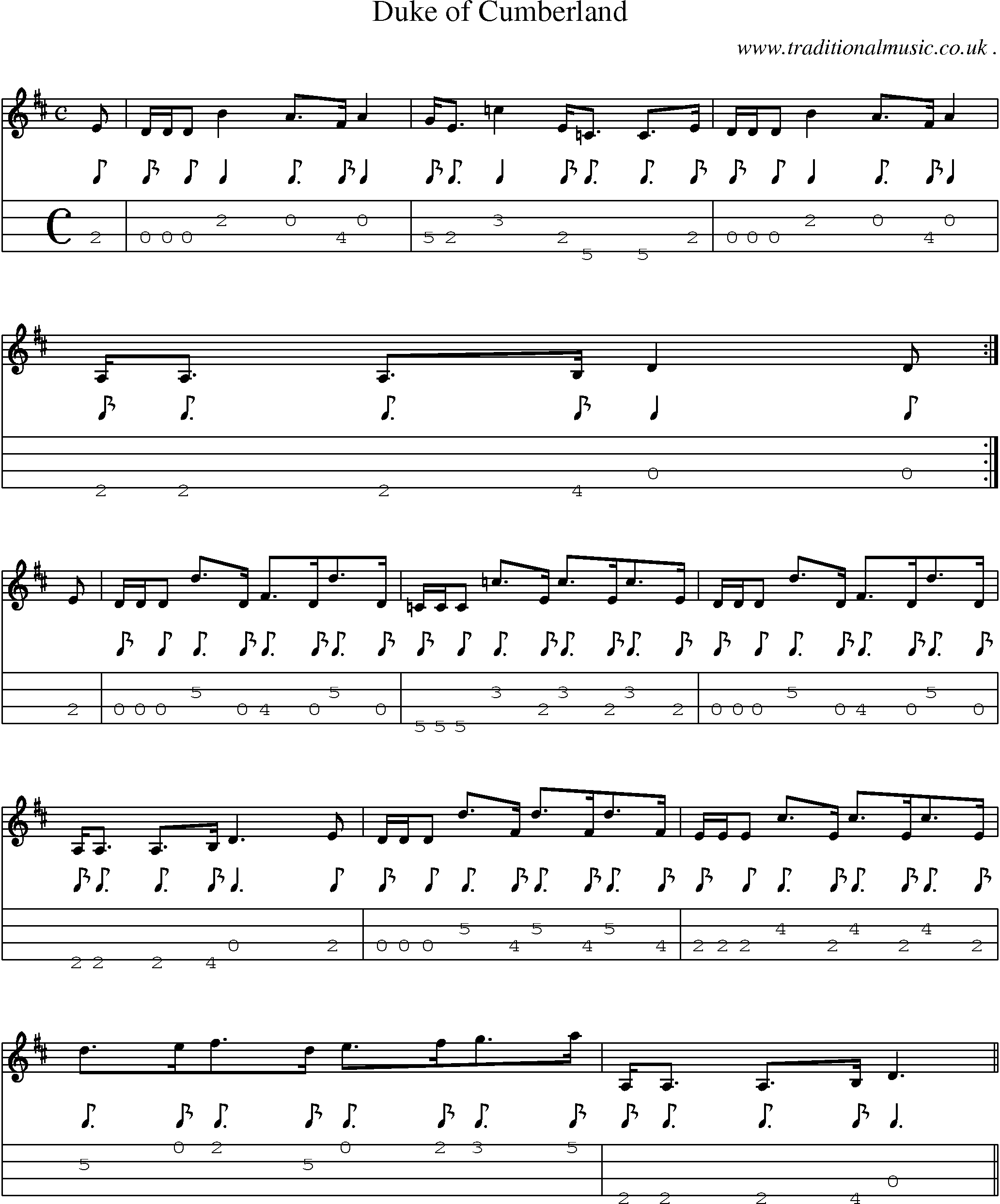 Sheet-music  score, Chords and Mandolin Tabs for Duke Of Cumberland
