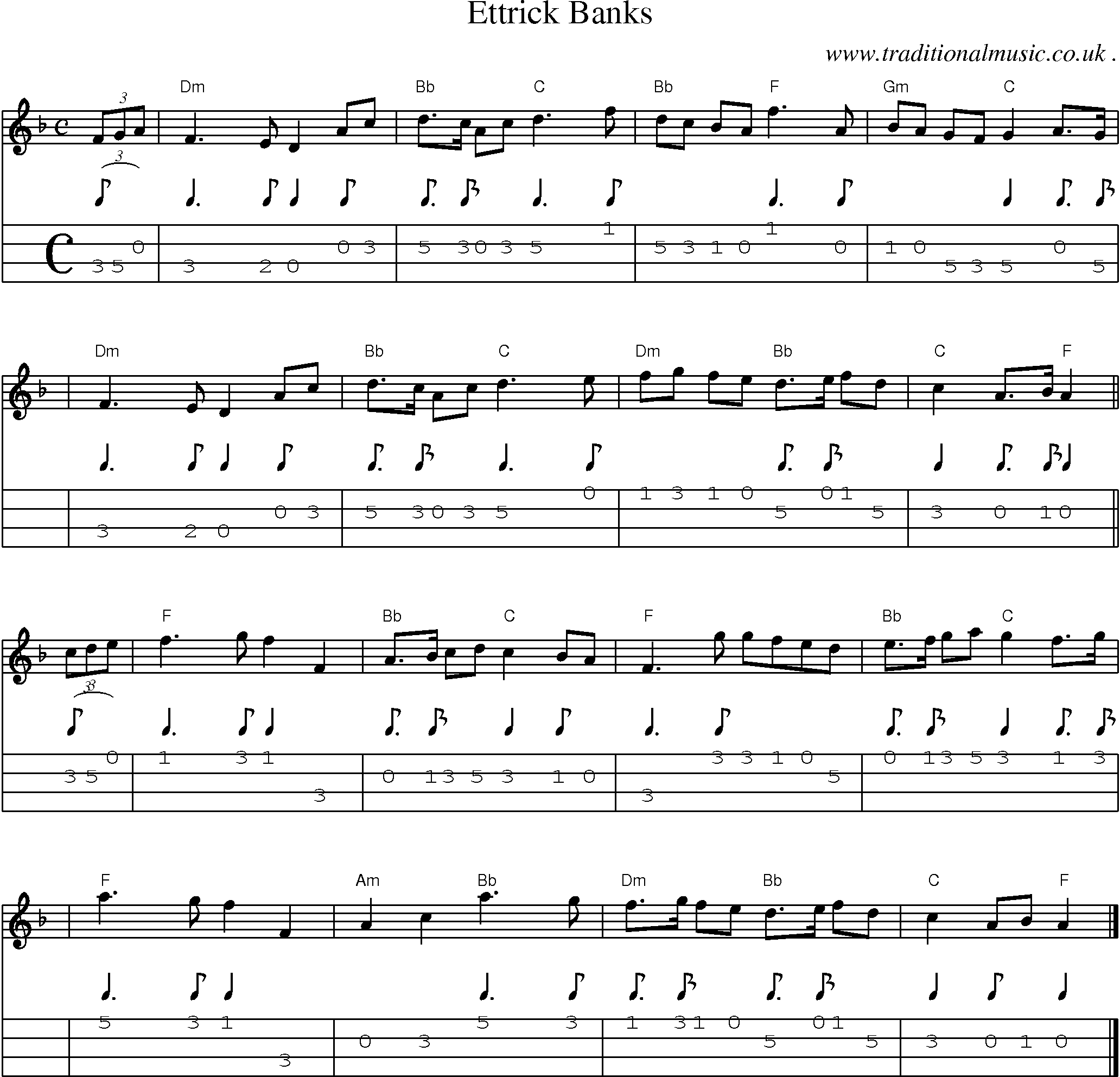 Sheet-music  score, Chords and Mandolin Tabs for Ettrick Banks