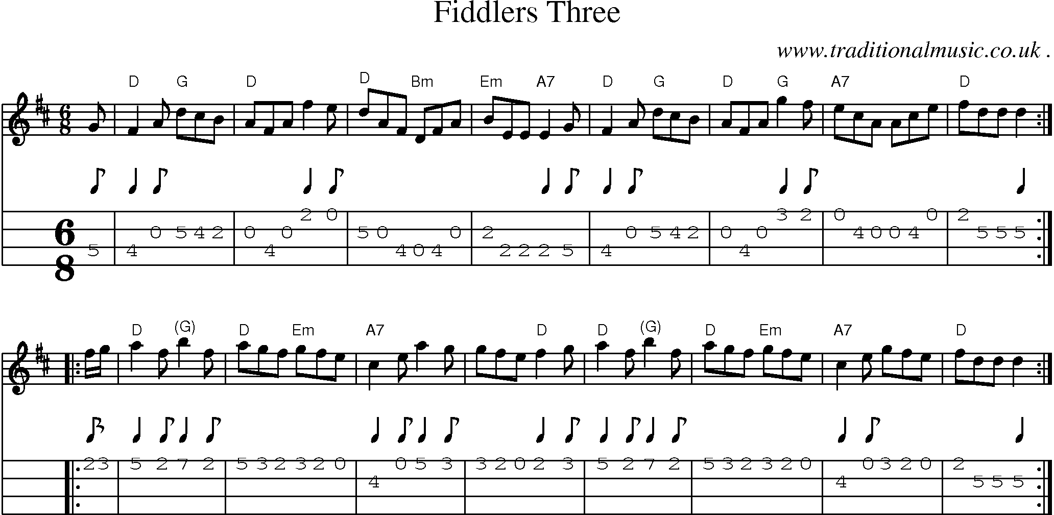 Sheet-music  score, Chords and Mandolin Tabs for Fiddlers Three