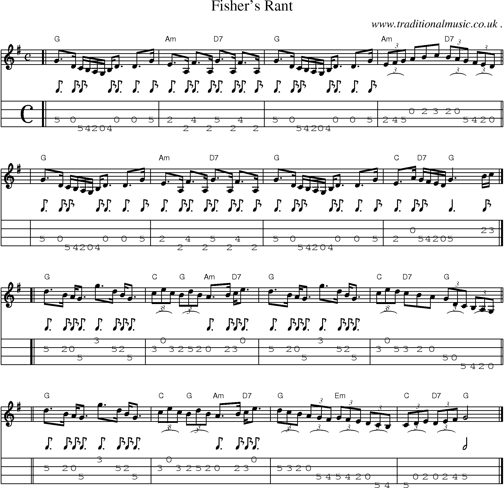 Sheet-music  score, Chords and Mandolin Tabs for Fishers Rant