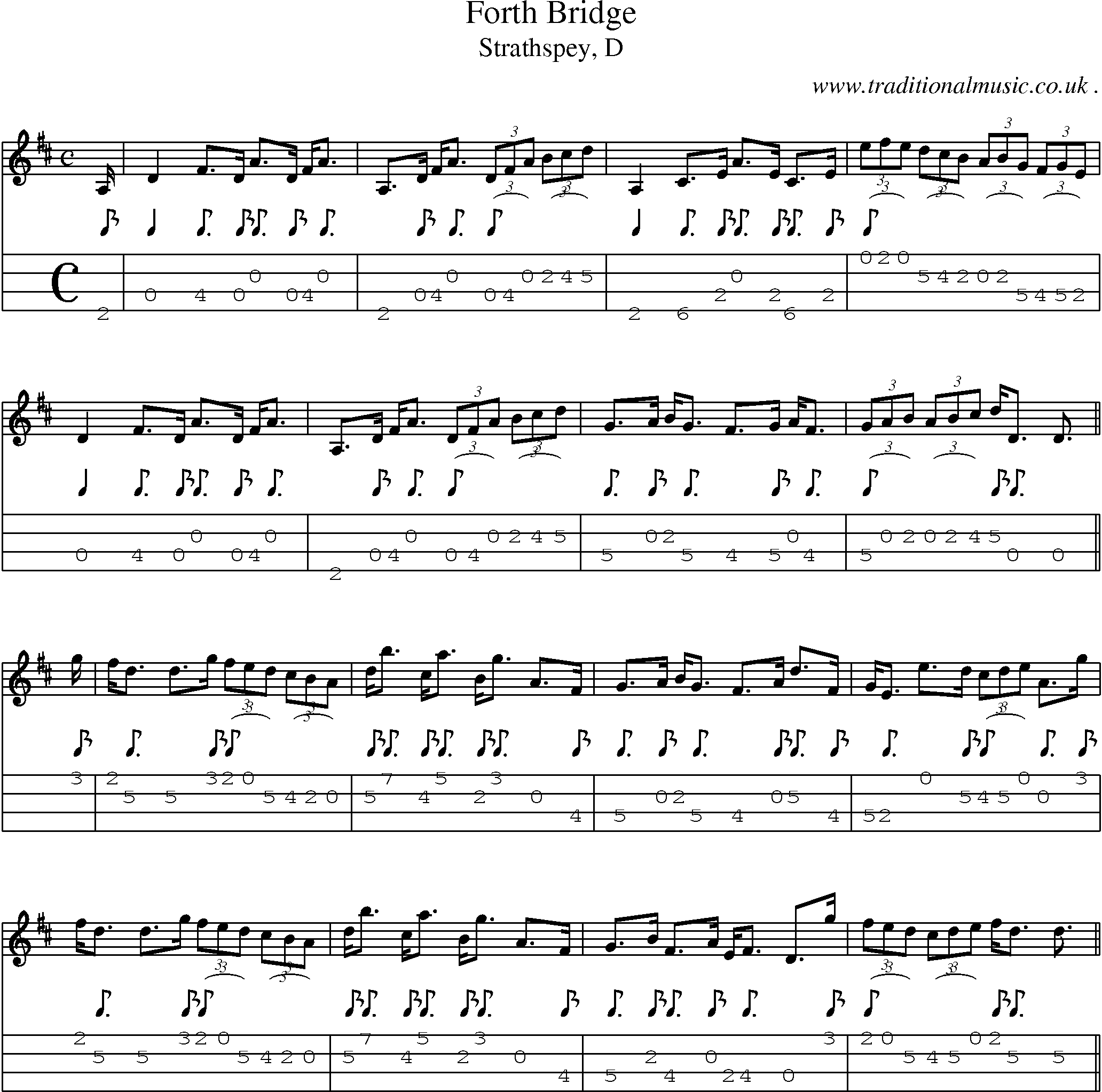Sheet-music  score, Chords and Mandolin Tabs for Forth Bridge
