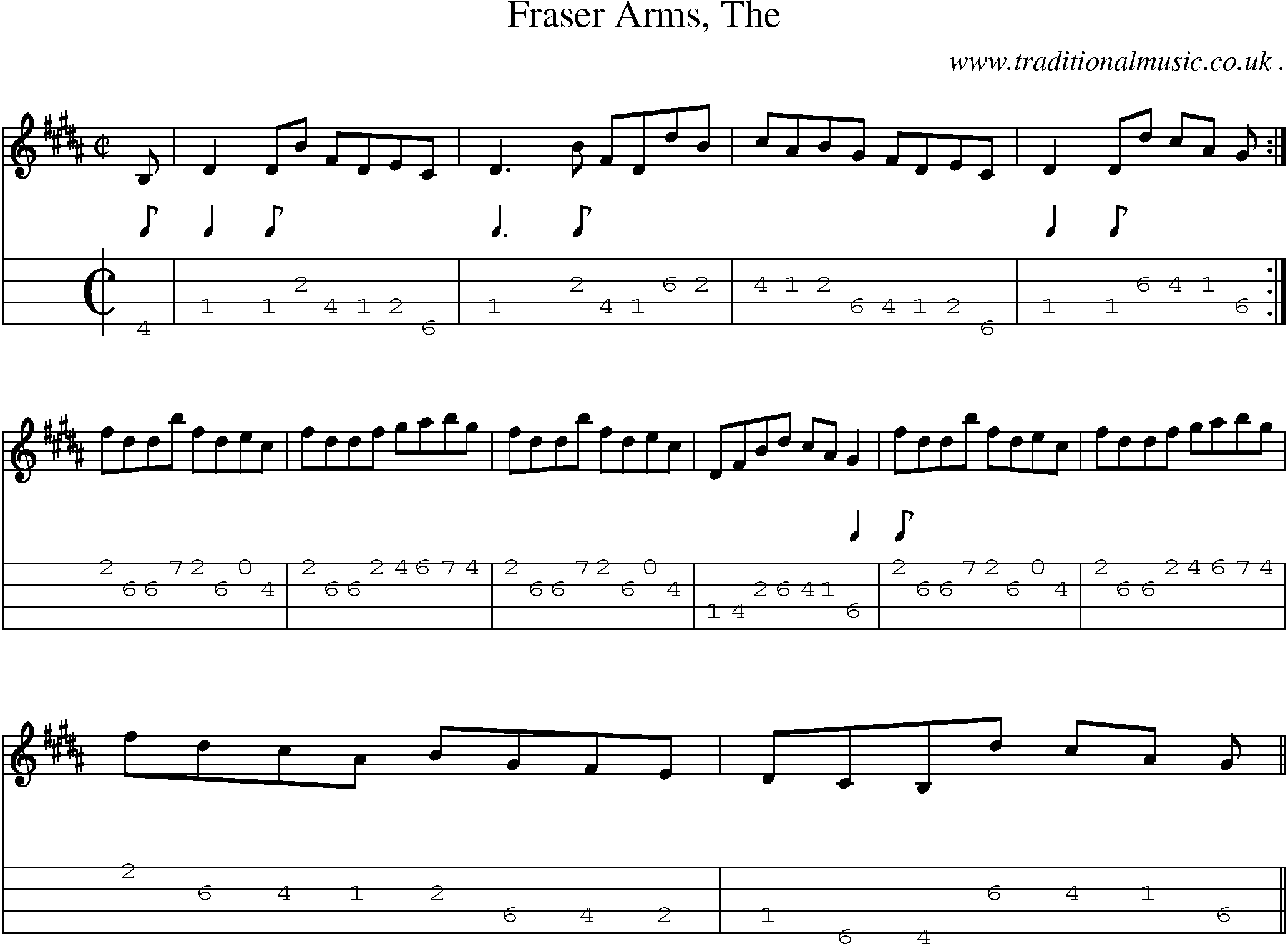 Sheet-music  score, Chords and Mandolin Tabs for Fraser Arms The
