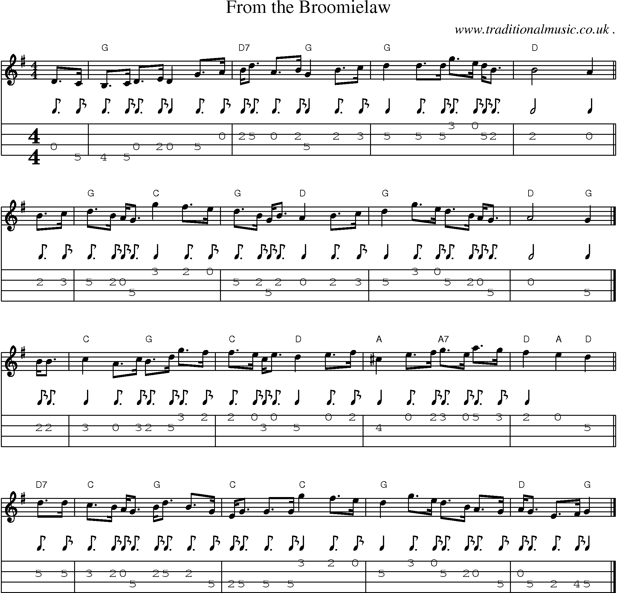 Sheet-music  score, Chords and Mandolin Tabs for From The Broomielaw