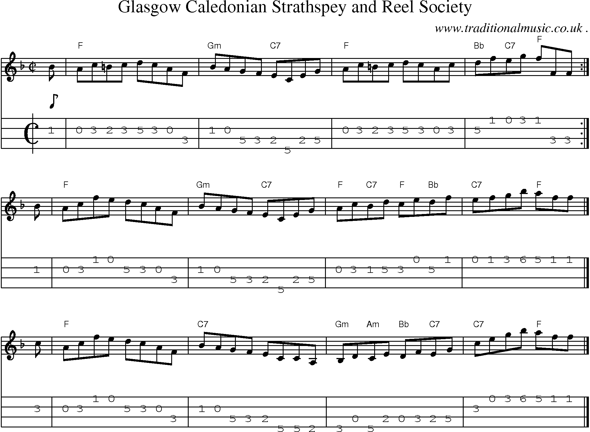 Sheet-music  score, Chords and Mandolin Tabs for Glasgow Caledonian Strathspey And Reel Society