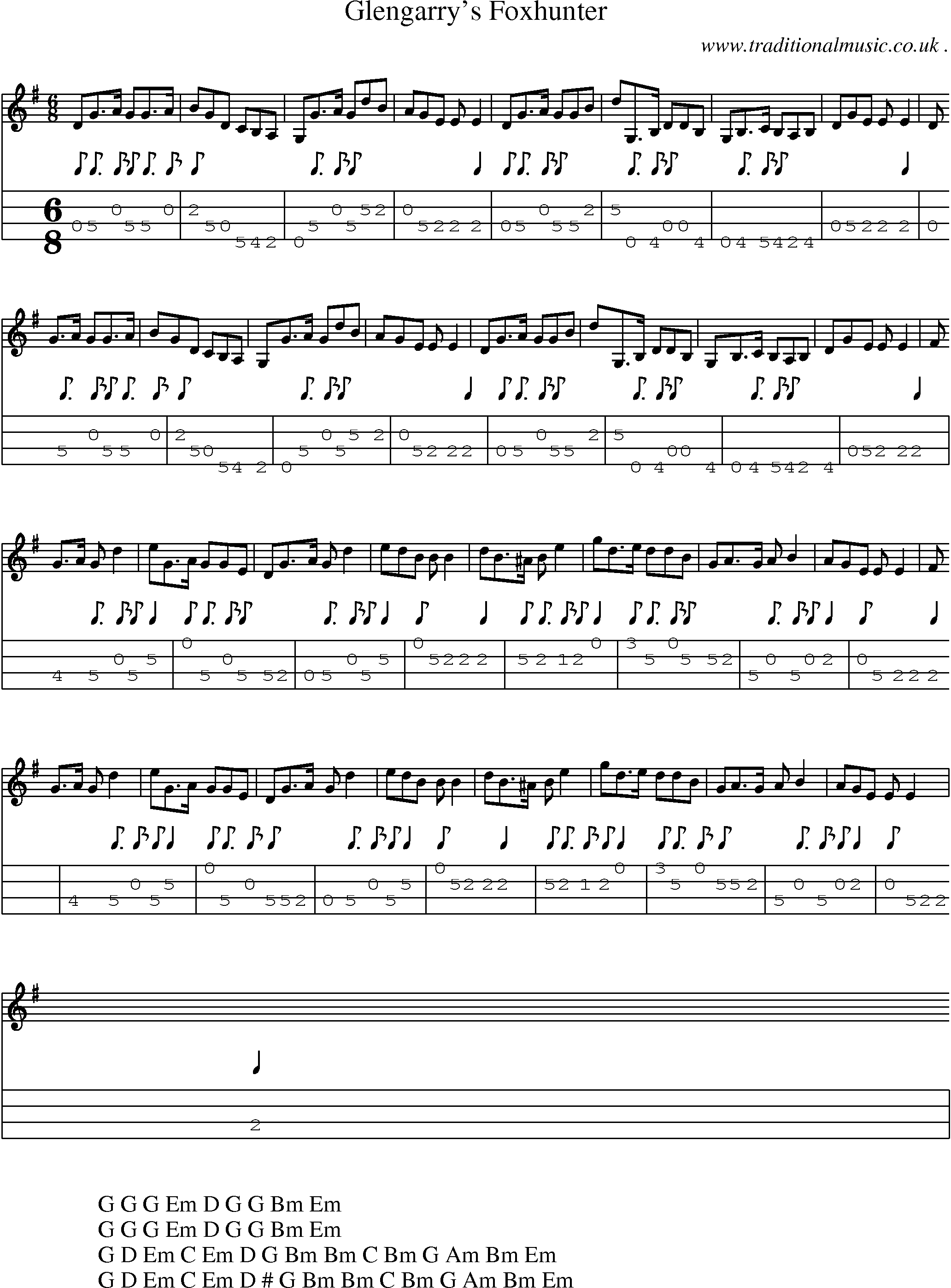 Sheet-music  score, Chords and Mandolin Tabs for Glengarrys Foxhunter