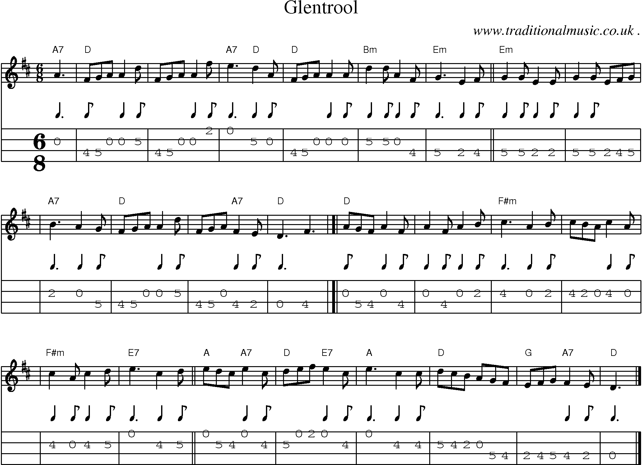 Sheet-music  score, Chords and Mandolin Tabs for Glentrool