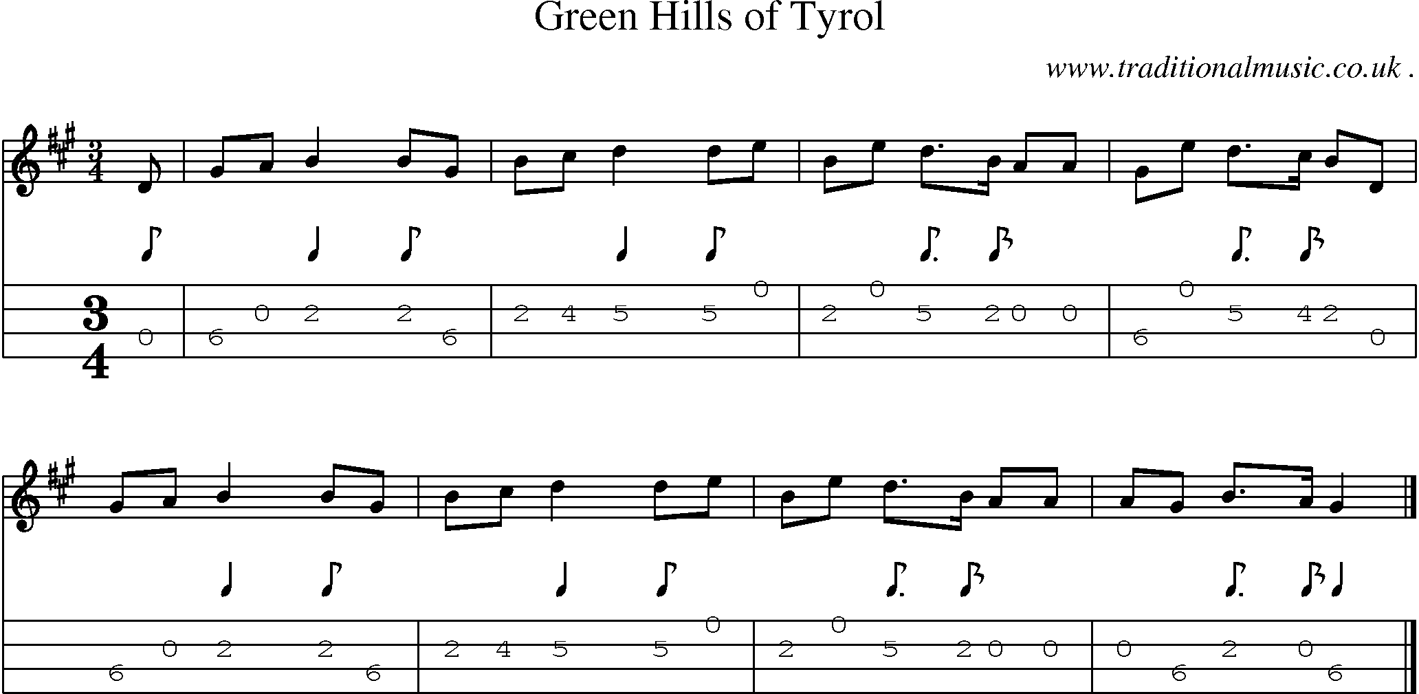 Sheet-music  score, Chords and Mandolin Tabs for Green Hills Of Tyrol