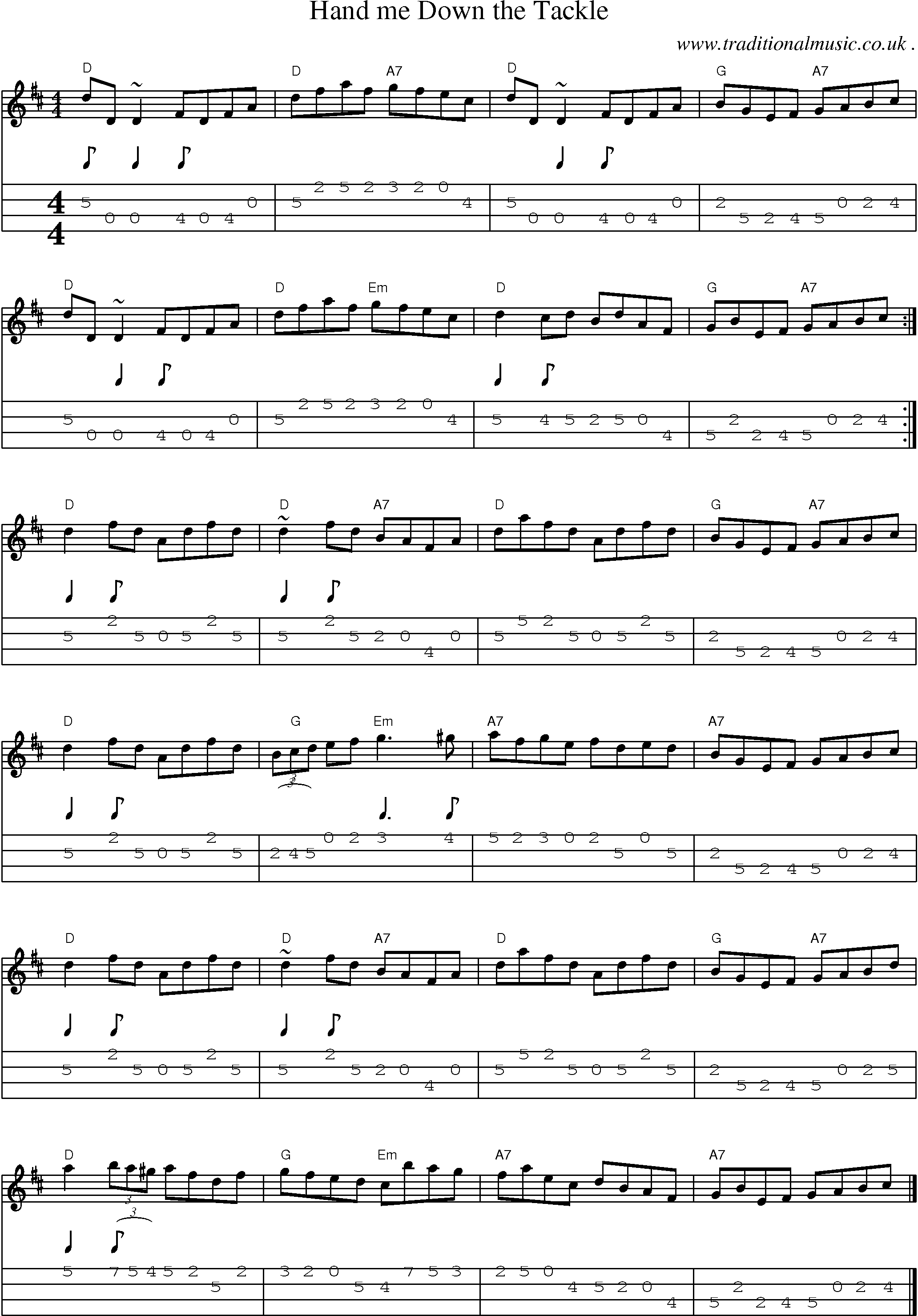 Sheet-music  score, Chords and Mandolin Tabs for Hand Me Down The Tackle