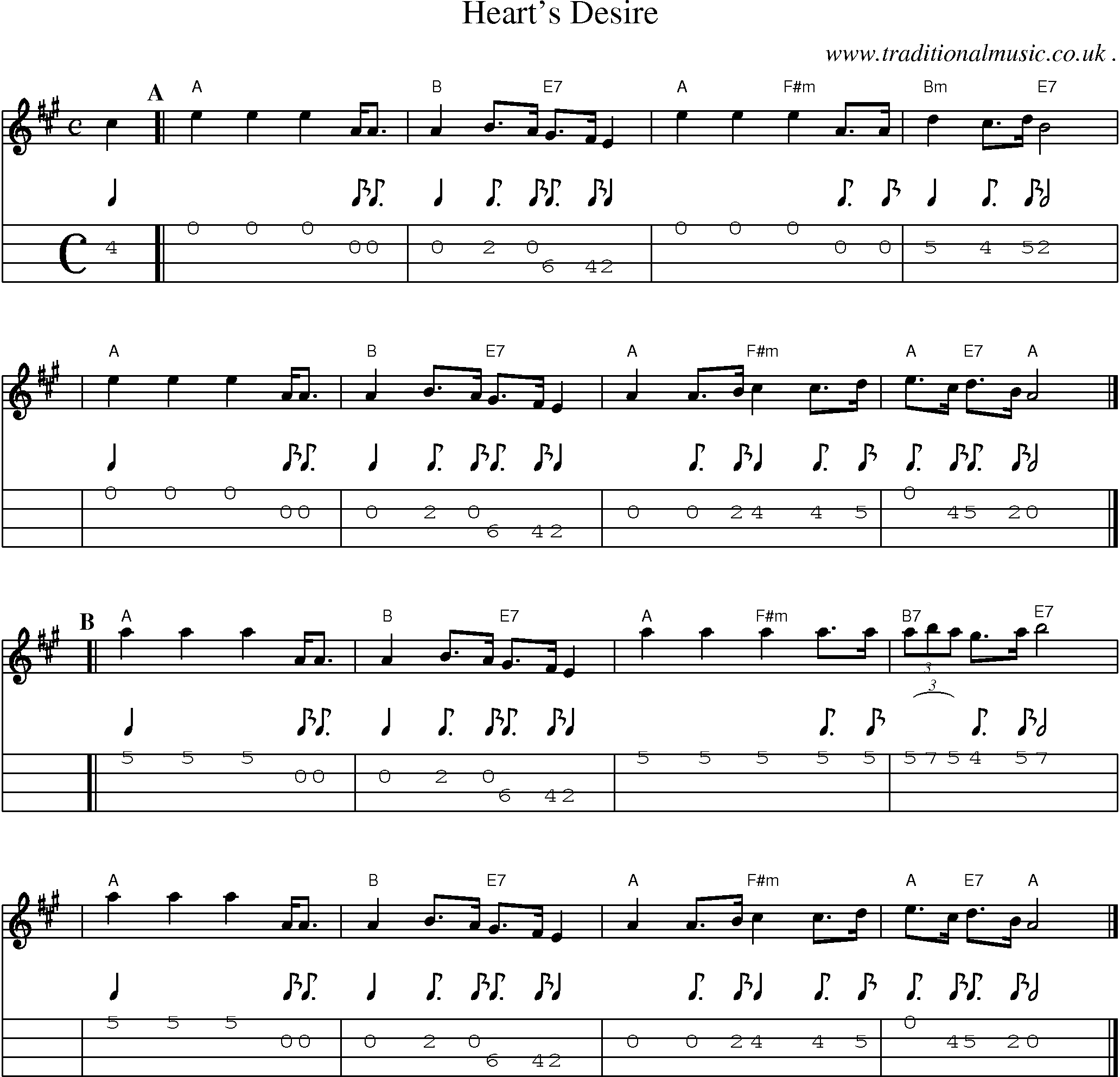 Sheet-music  score, Chords and Mandolin Tabs for Hearts Desire