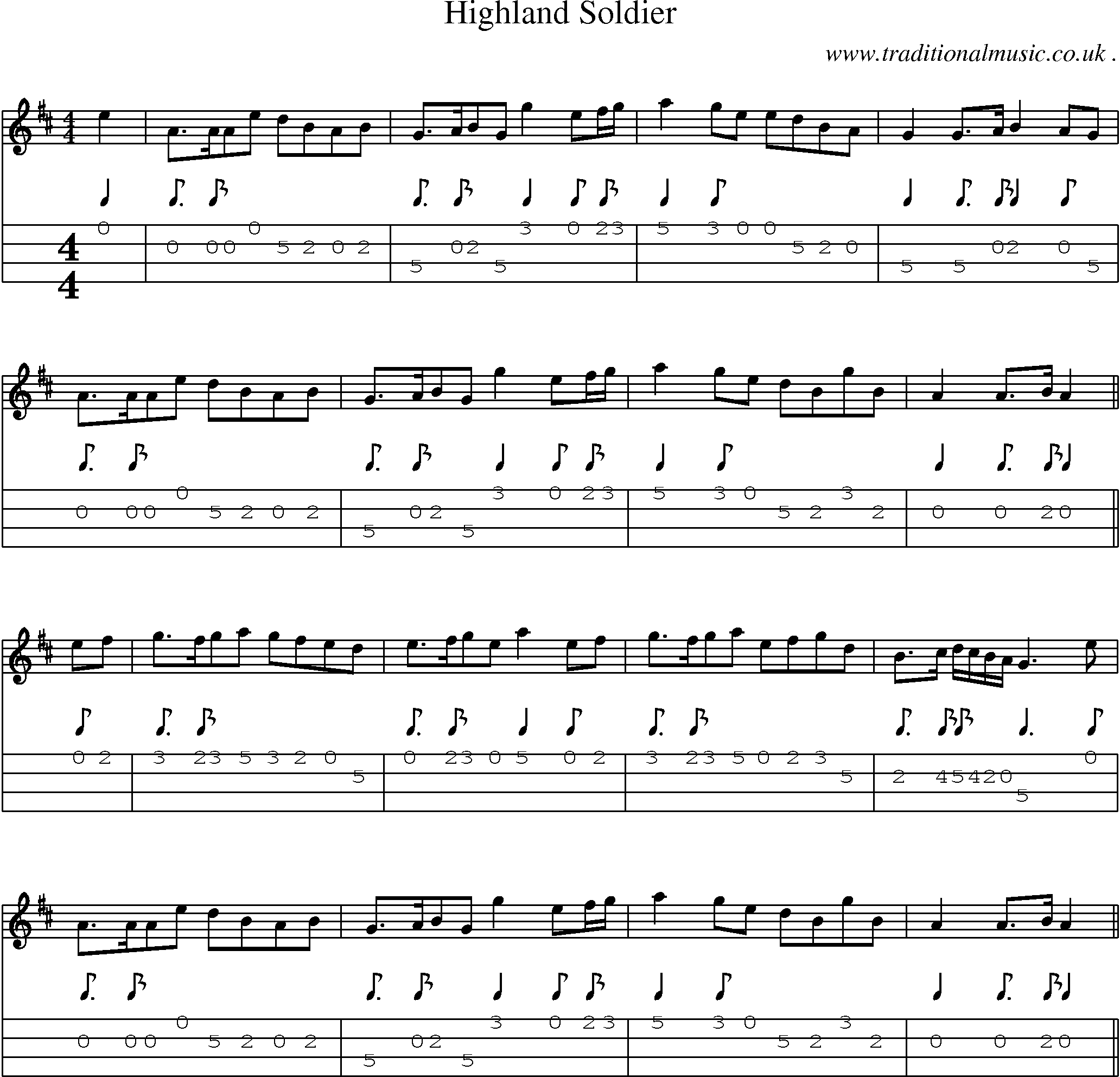 Sheet-music  score, Chords and Mandolin Tabs for Highland Soldier