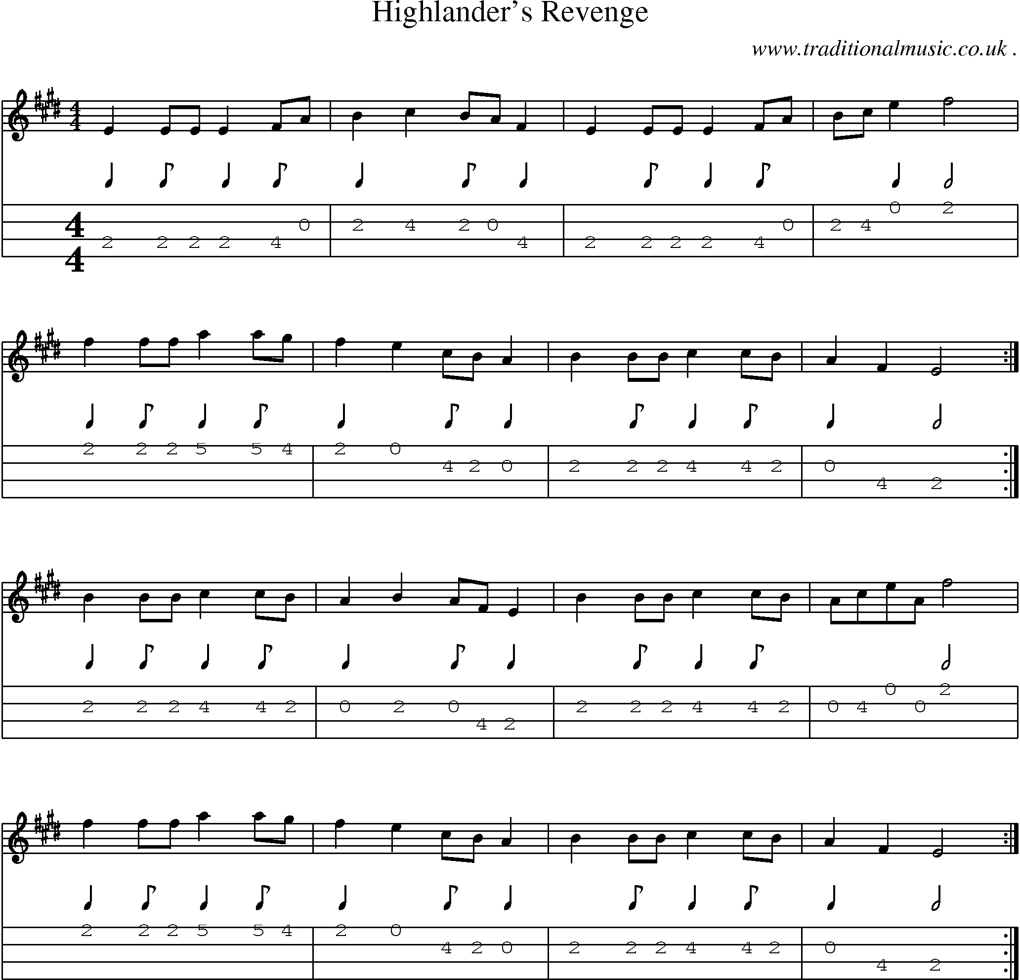 Sheet-music  score, Chords and Mandolin Tabs for Highlanders Revenge