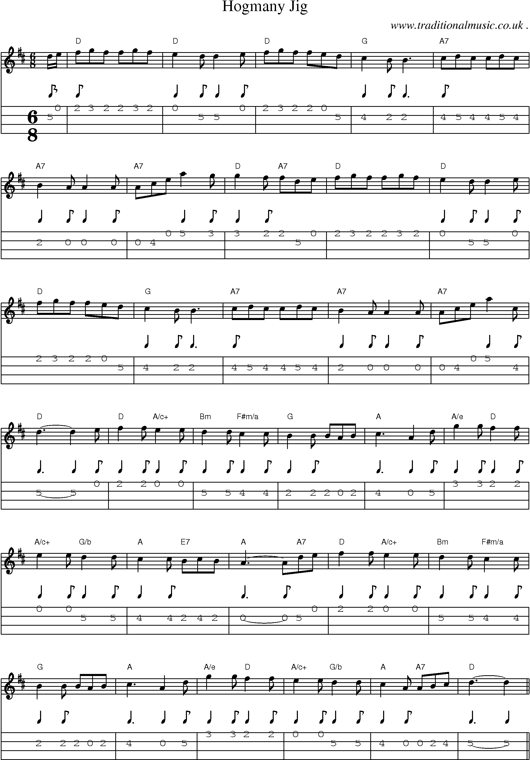 Sheet-music  score, Chords and Mandolin Tabs for Hogmany Jig