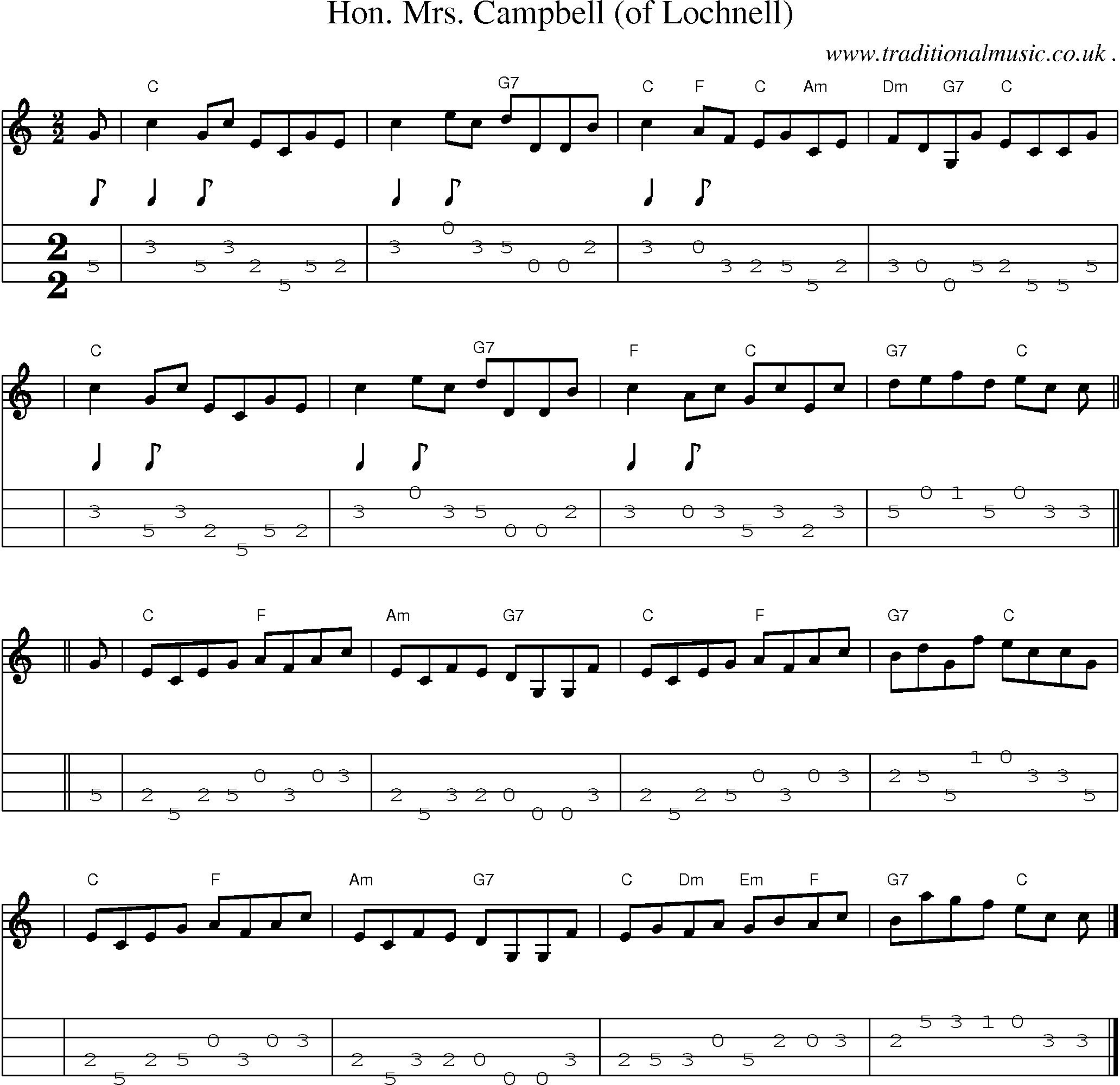Sheet-music  score, Chords and Mandolin Tabs for Hon Mrs Campbell Of Lochnell