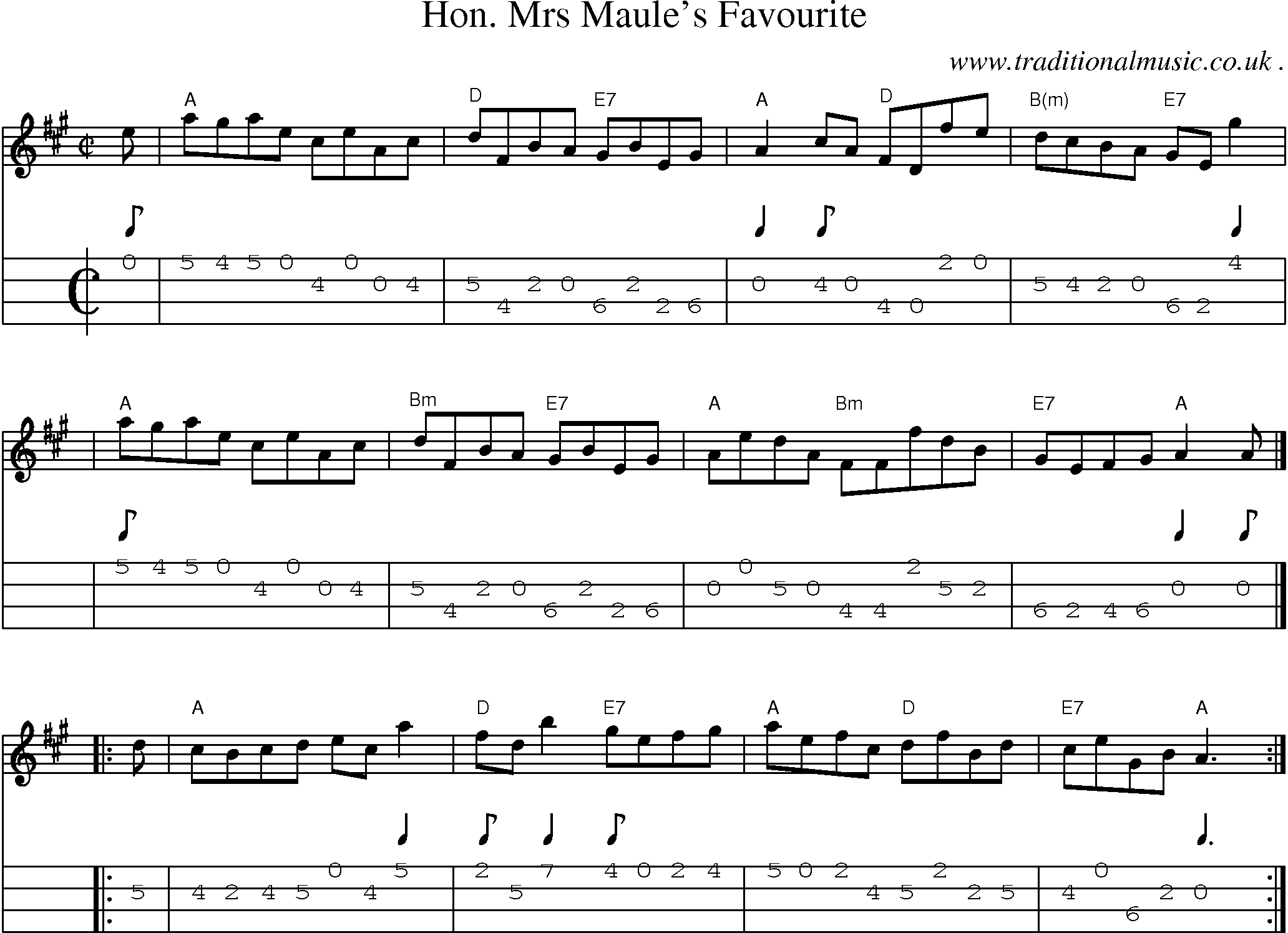 Sheet-music  score, Chords and Mandolin Tabs for Hon Mrs Maules Favourite