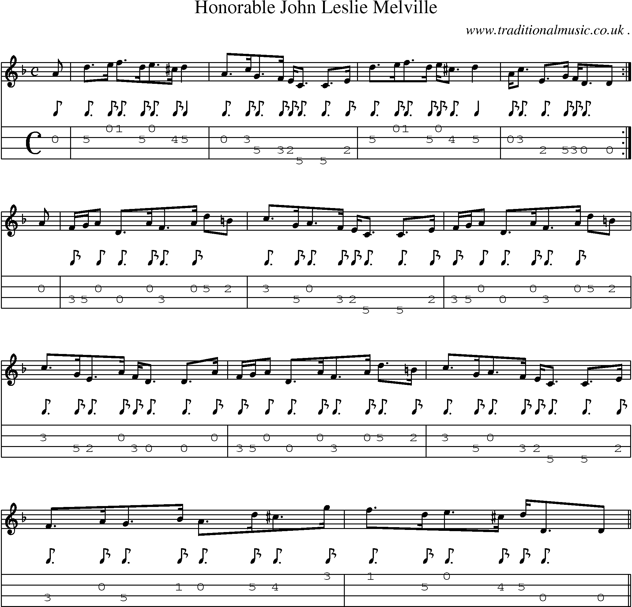 Sheet-music  score, Chords and Mandolin Tabs for Honorable John Leslie Melville