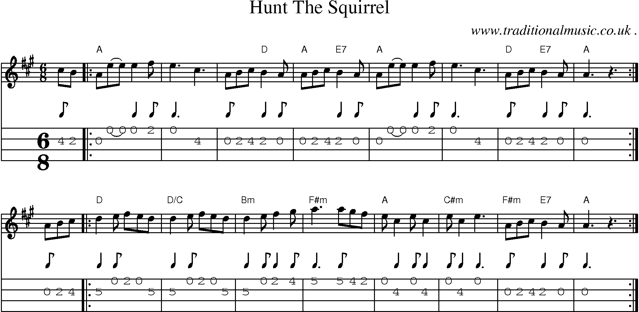 Sheet-music  score, Chords and Mandolin Tabs for Hunt The Squirrel