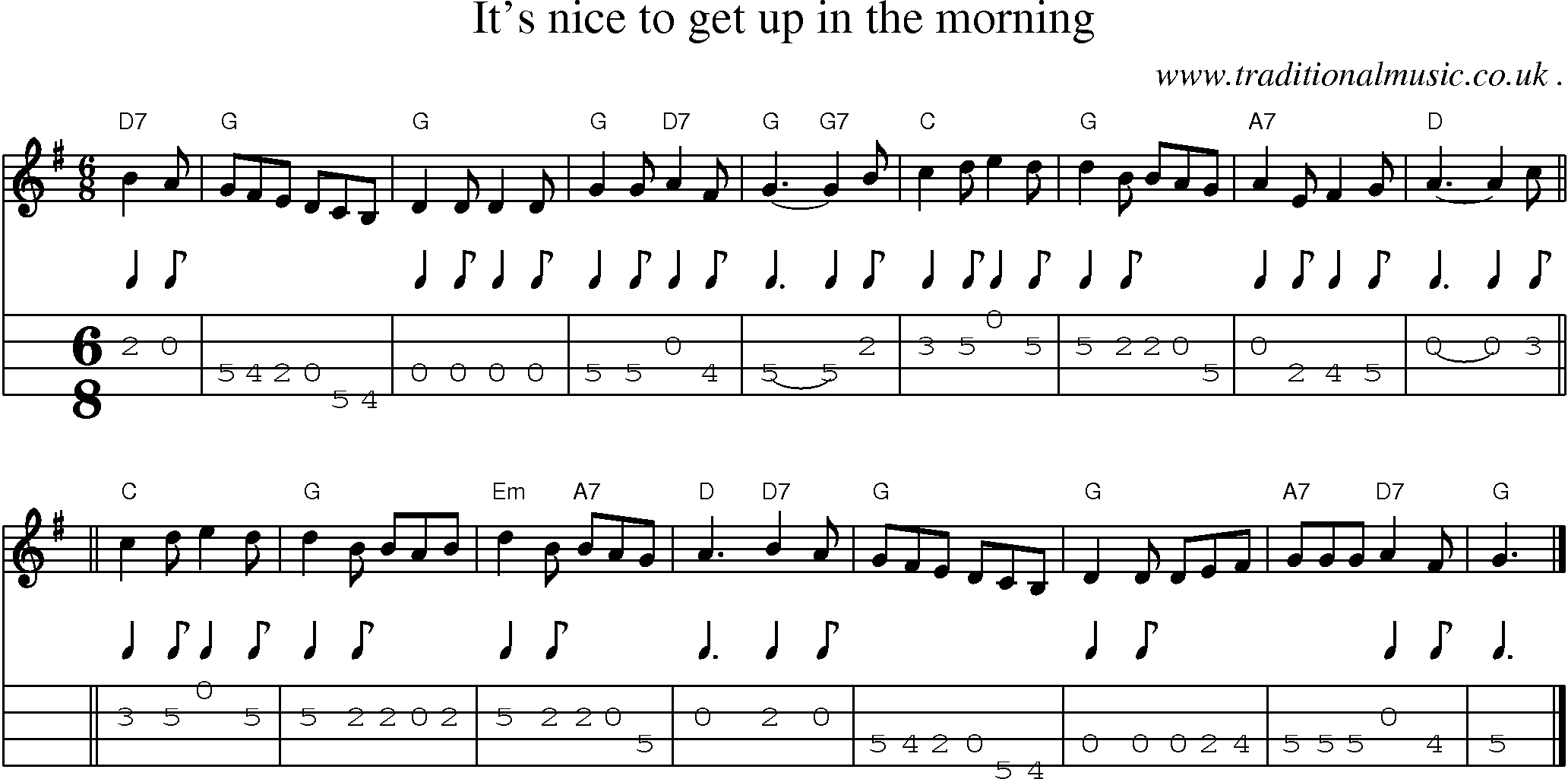 Sheet-music  score, Chords and Mandolin Tabs for Its Nice To Get Up In The Morning