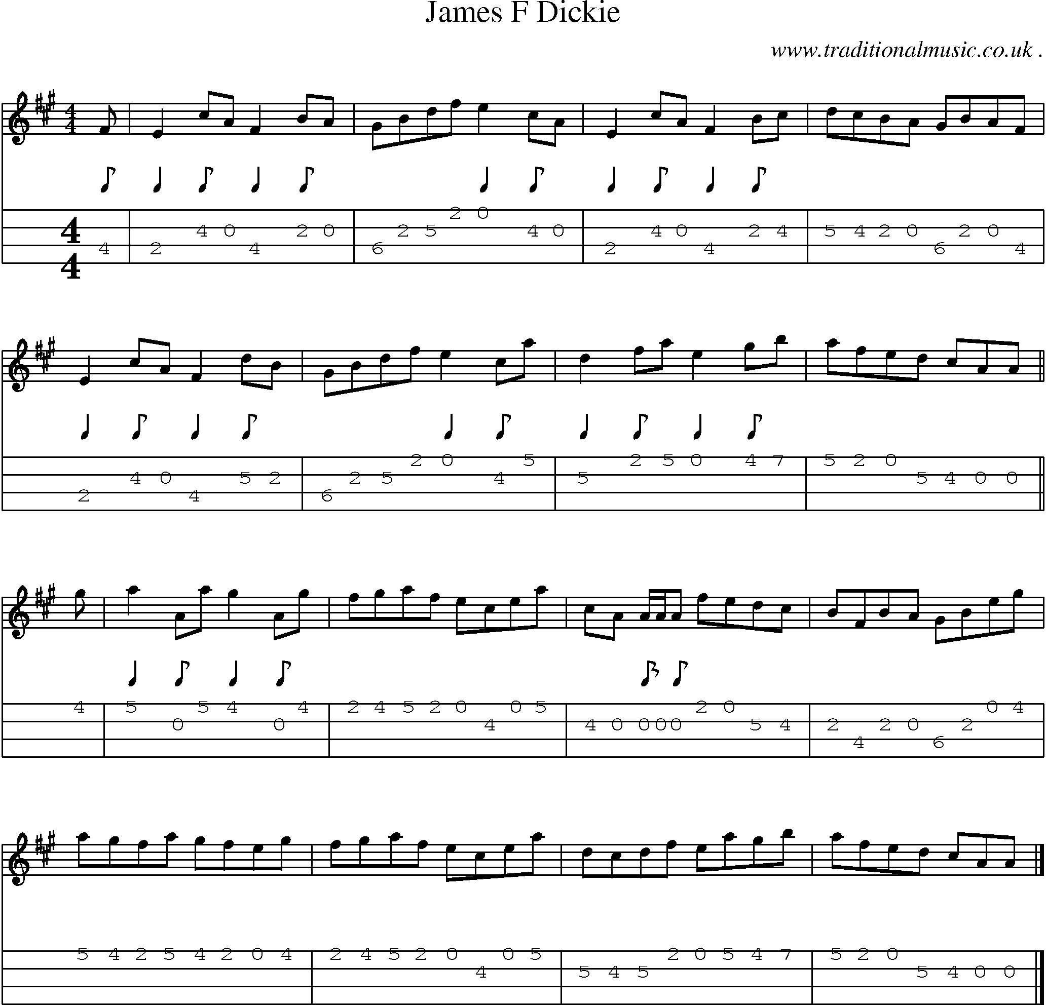 Sheet-music  score, Chords and Mandolin Tabs for James F Dickie
