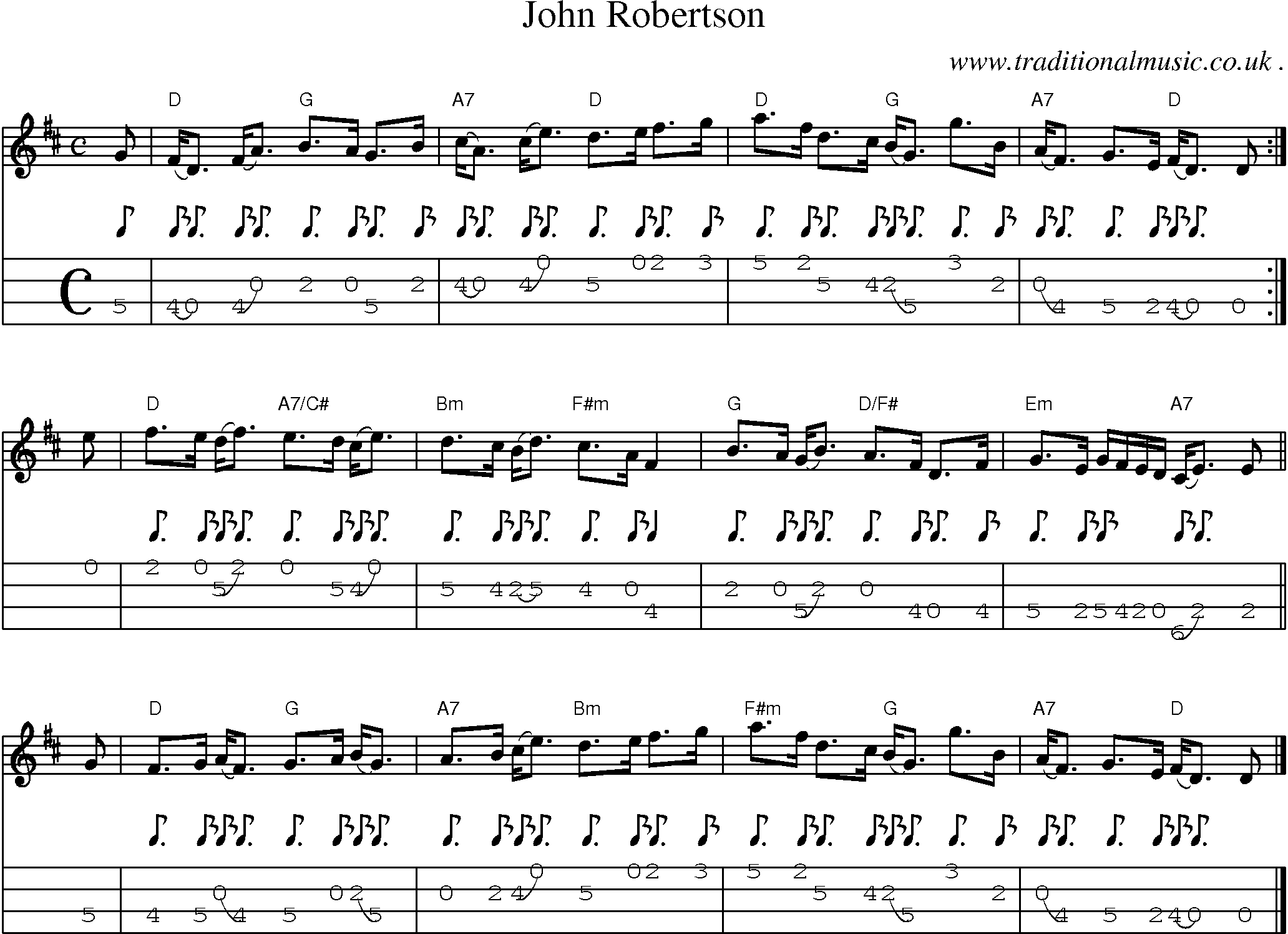 Sheet-music  score, Chords and Mandolin Tabs for John Robertson