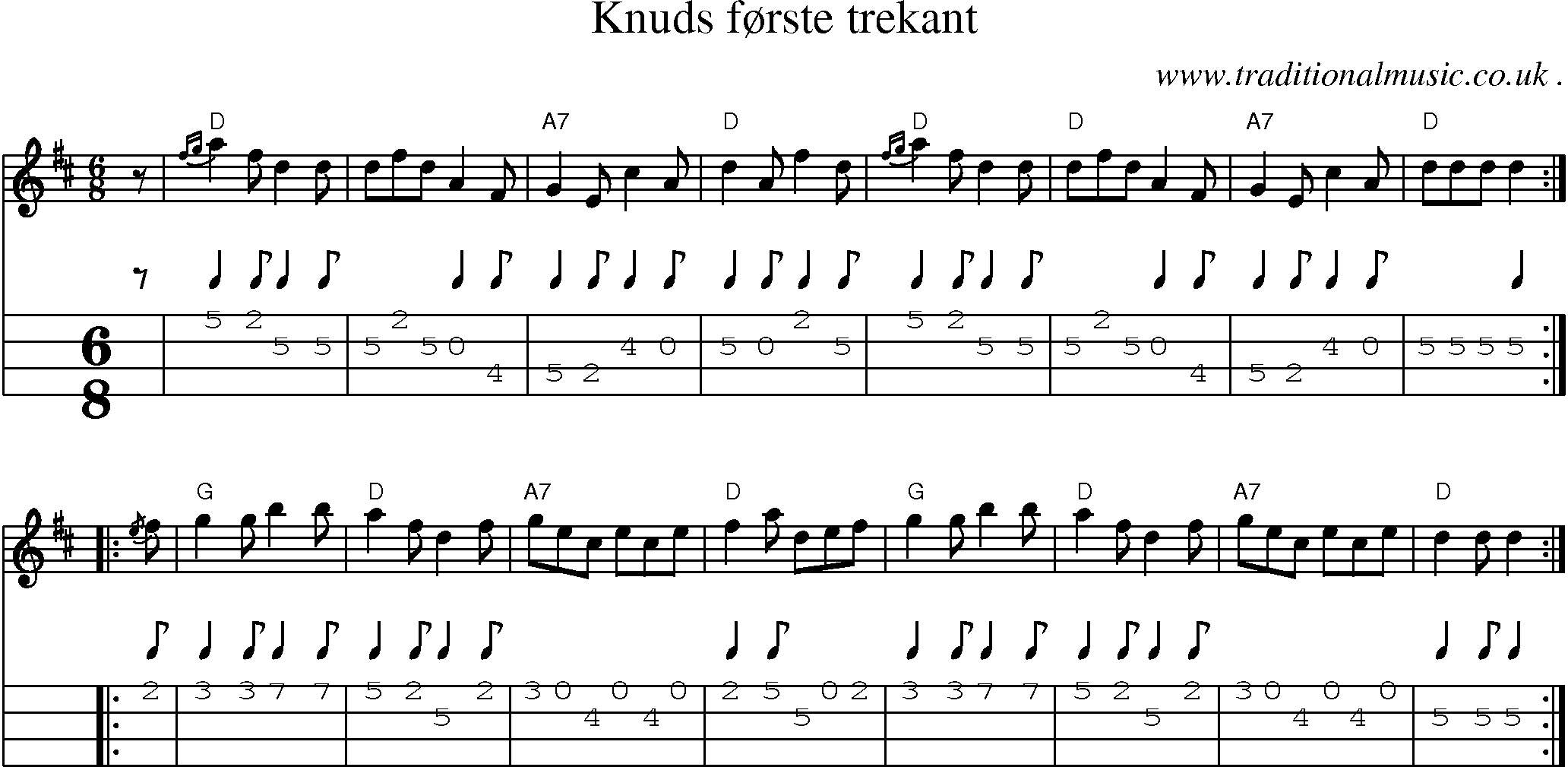 Sheet-music  score, Chords and Mandolin Tabs for Knuds Forste Trekant