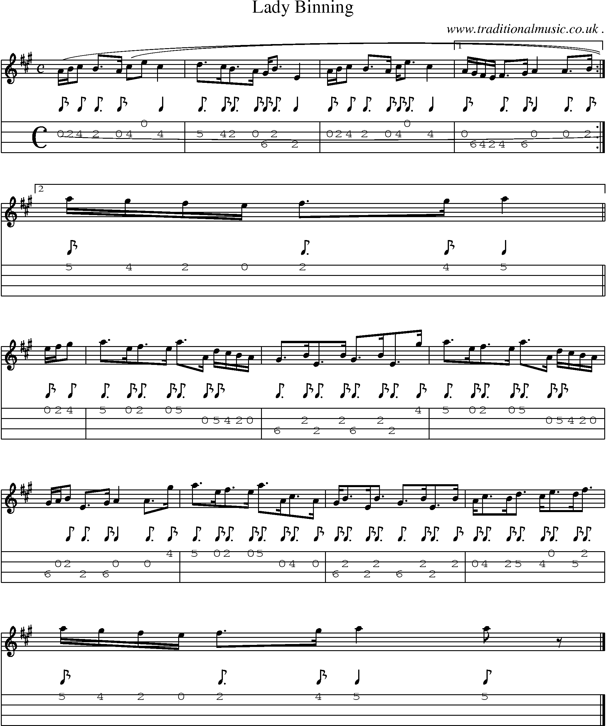 Sheet-music  score, Chords and Mandolin Tabs for Lady Binning