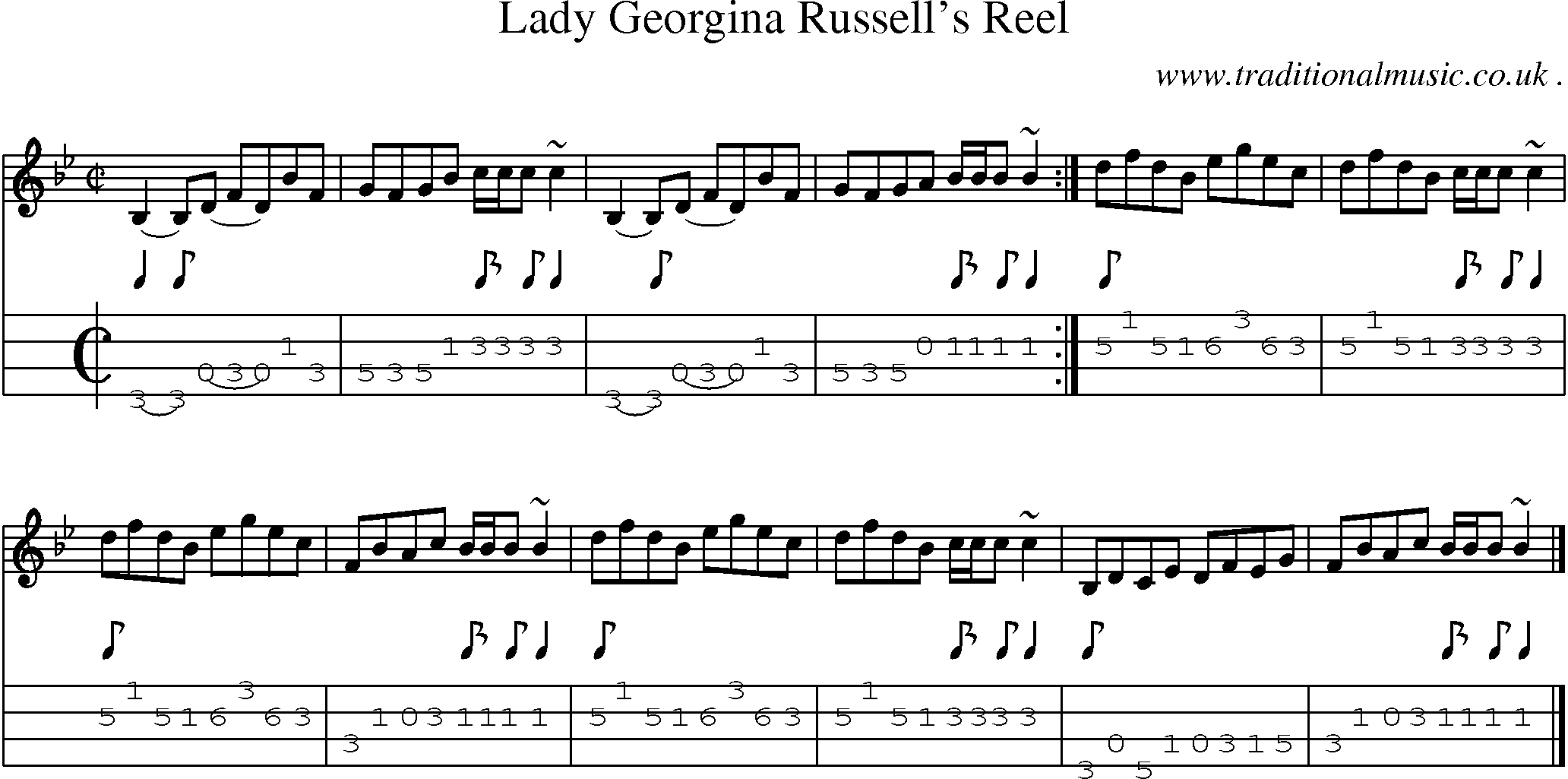 Sheet-music  score, Chords and Mandolin Tabs for Lady Georgina Russells Reel