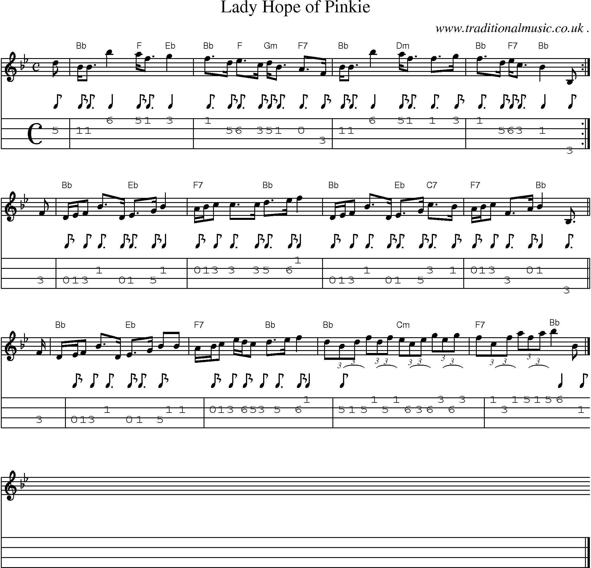 Sheet-music  score, Chords and Mandolin Tabs for Lady Hope Of Pinkie