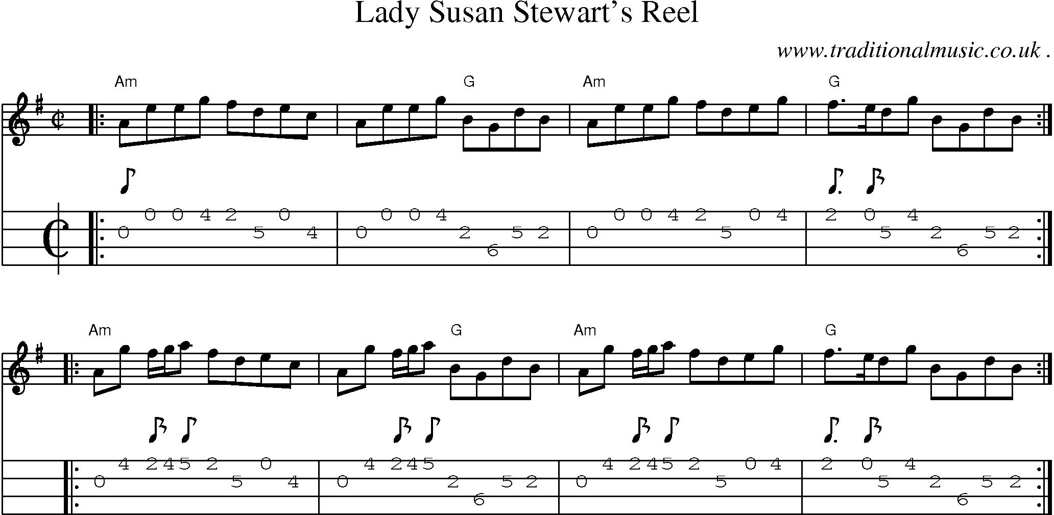 Sheet-music  score, Chords and Mandolin Tabs for Lady Susan Stewarts Reel