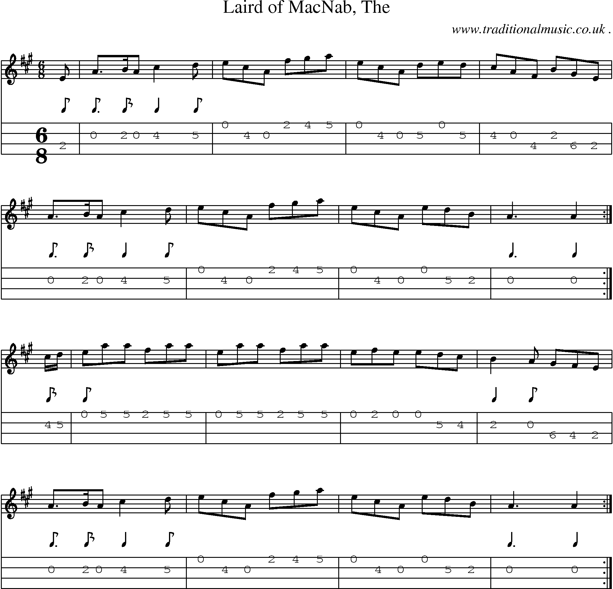 Sheet-music  score, Chords and Mandolin Tabs for Laird Of Macnab The