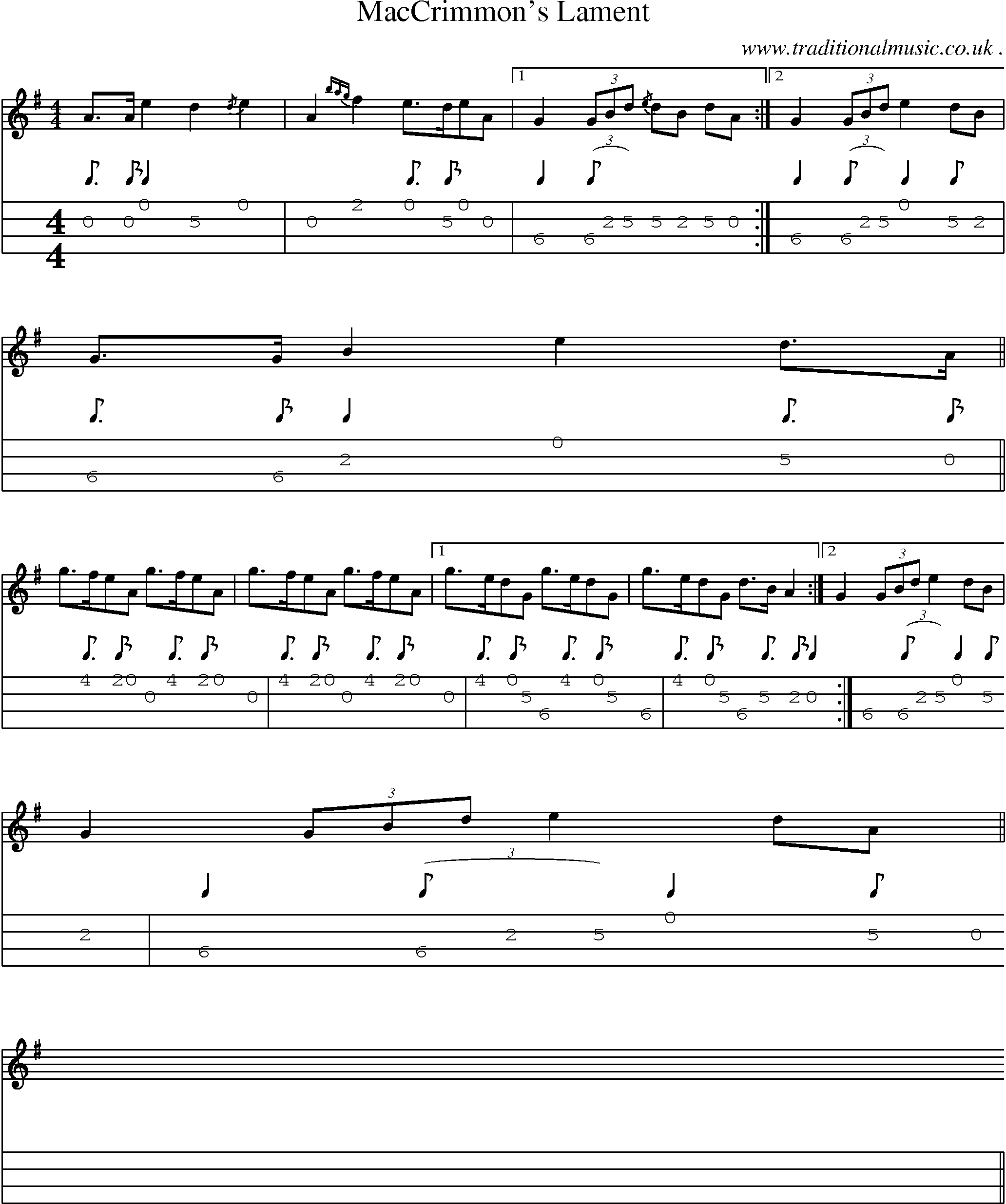 Sheet-music  score, Chords and Mandolin Tabs for Maccrimmons Lament