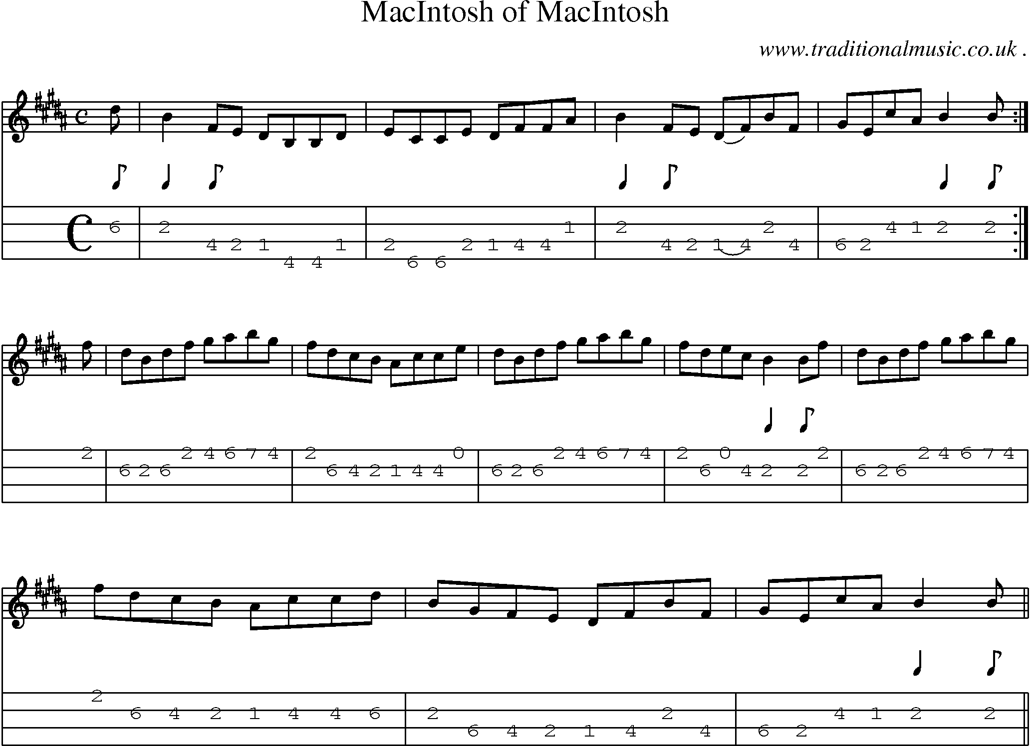 Sheet-music  score, Chords and Mandolin Tabs for Macintosh Of Macintosh