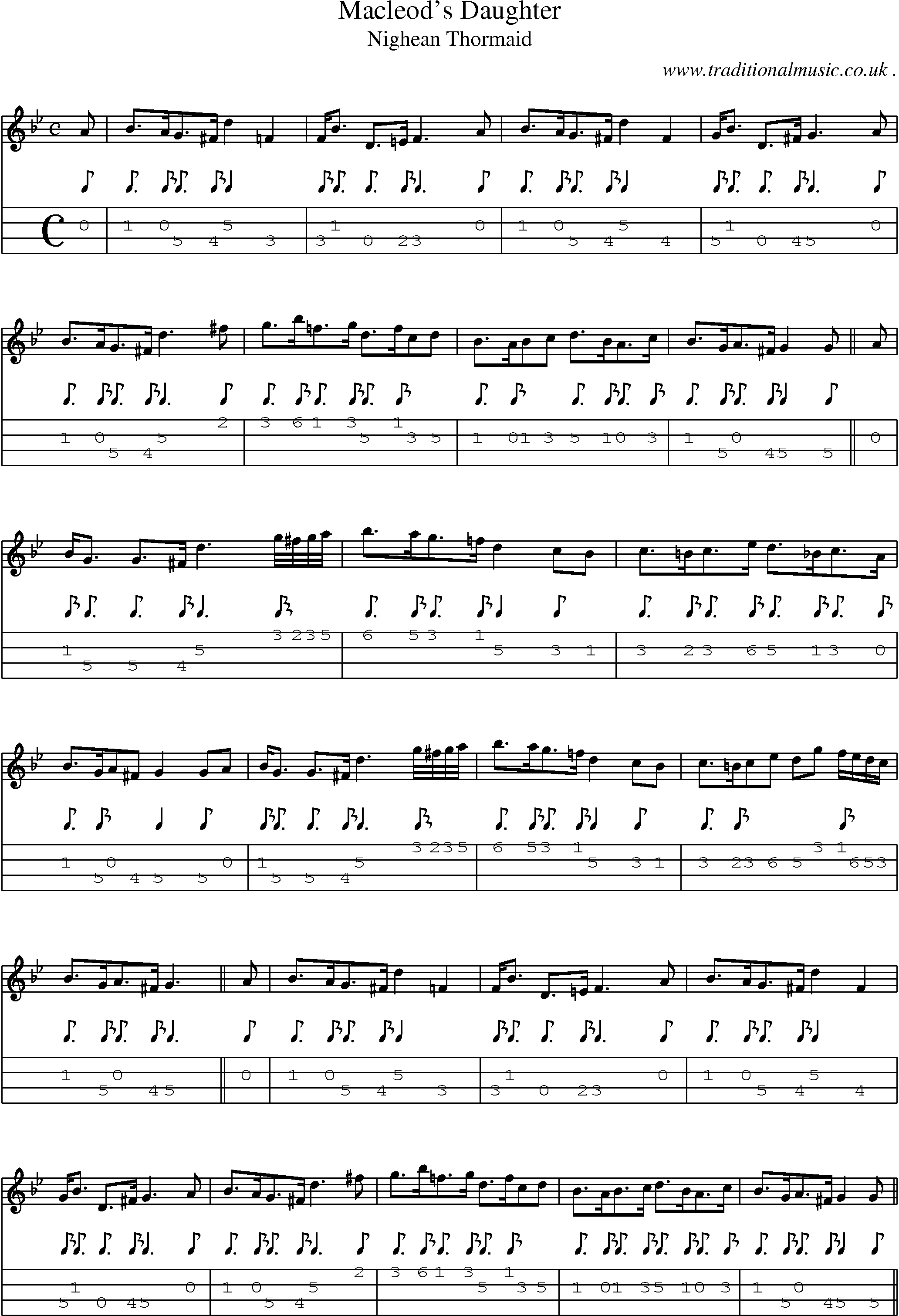 Sheet-music  score, Chords and Mandolin Tabs for Macleods Daughter