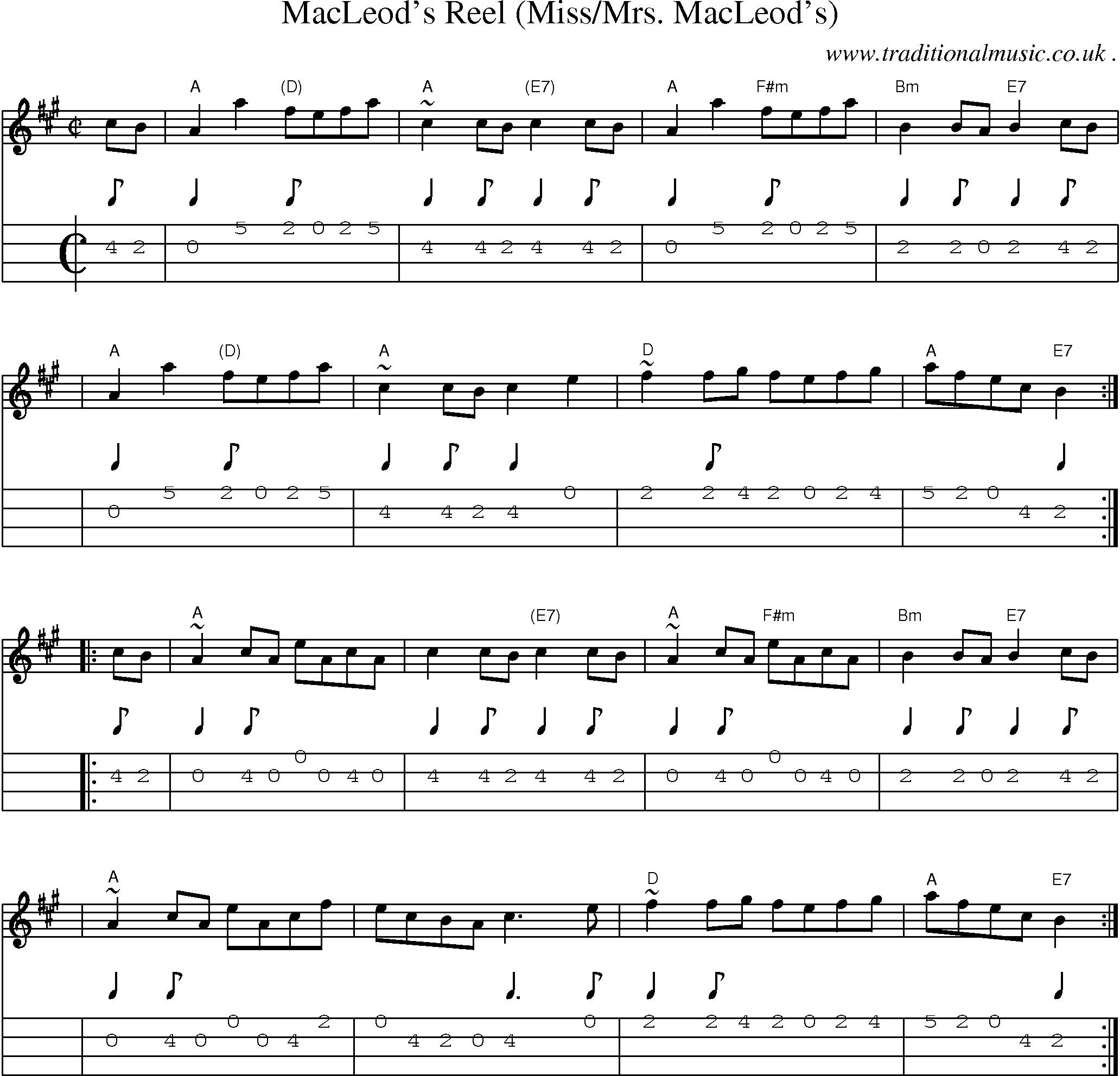 Sheet-music  score, Chords and Mandolin Tabs for Macleods Reel Missmrs Macleods