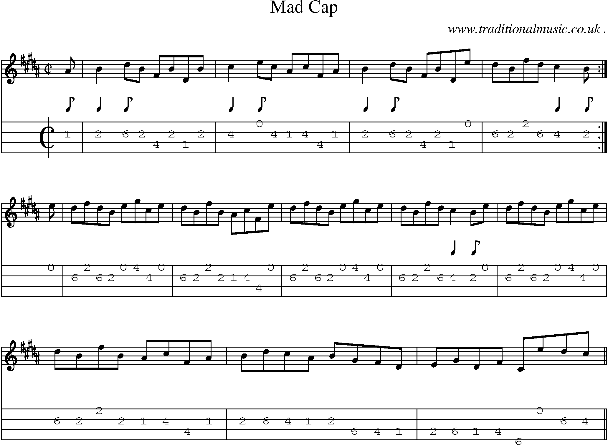 Sheet-music  score, Chords and Mandolin Tabs for Mad Cap