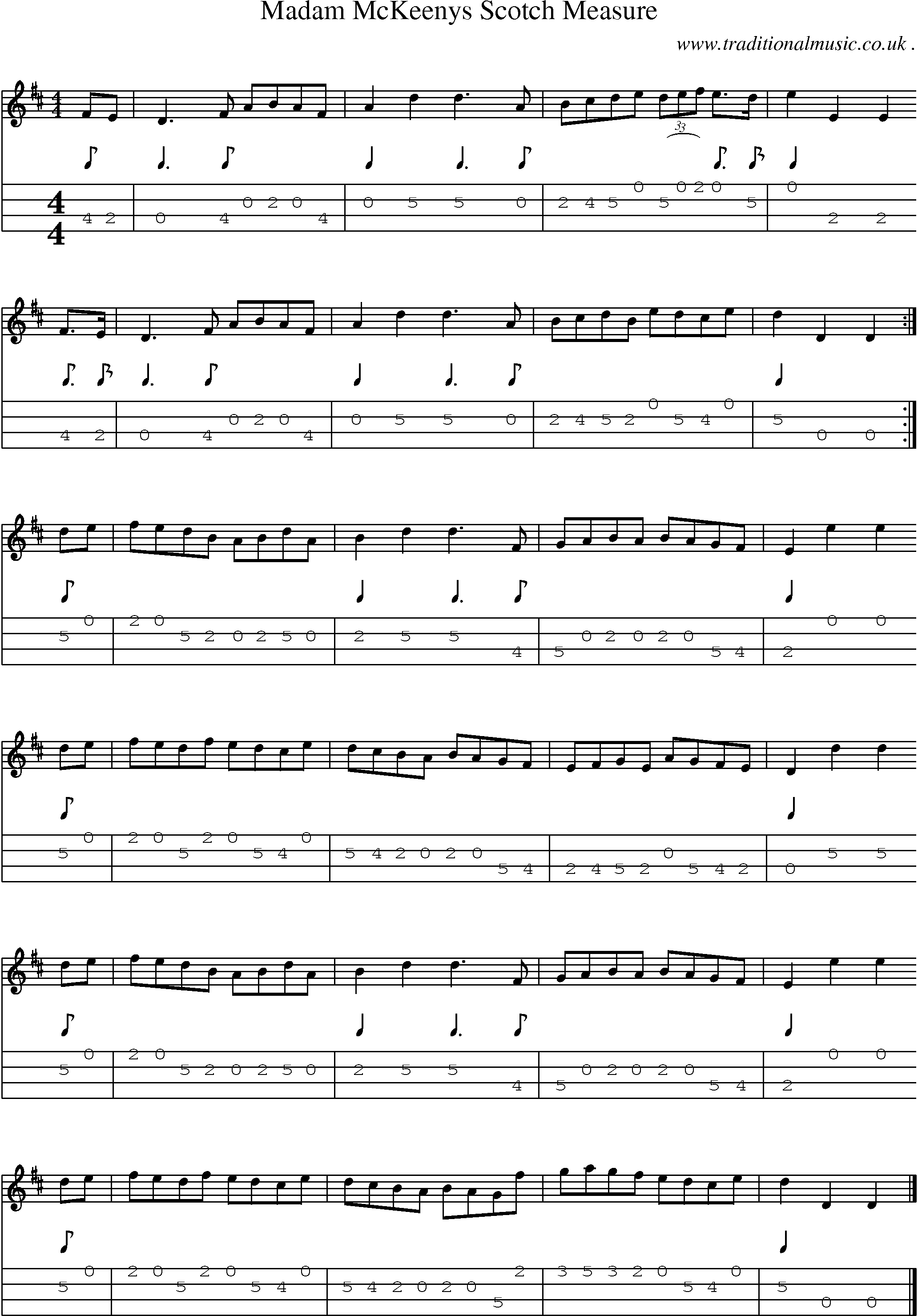 Sheet-music  score, Chords and Mandolin Tabs for Madam Mckeenys Scotch Measure