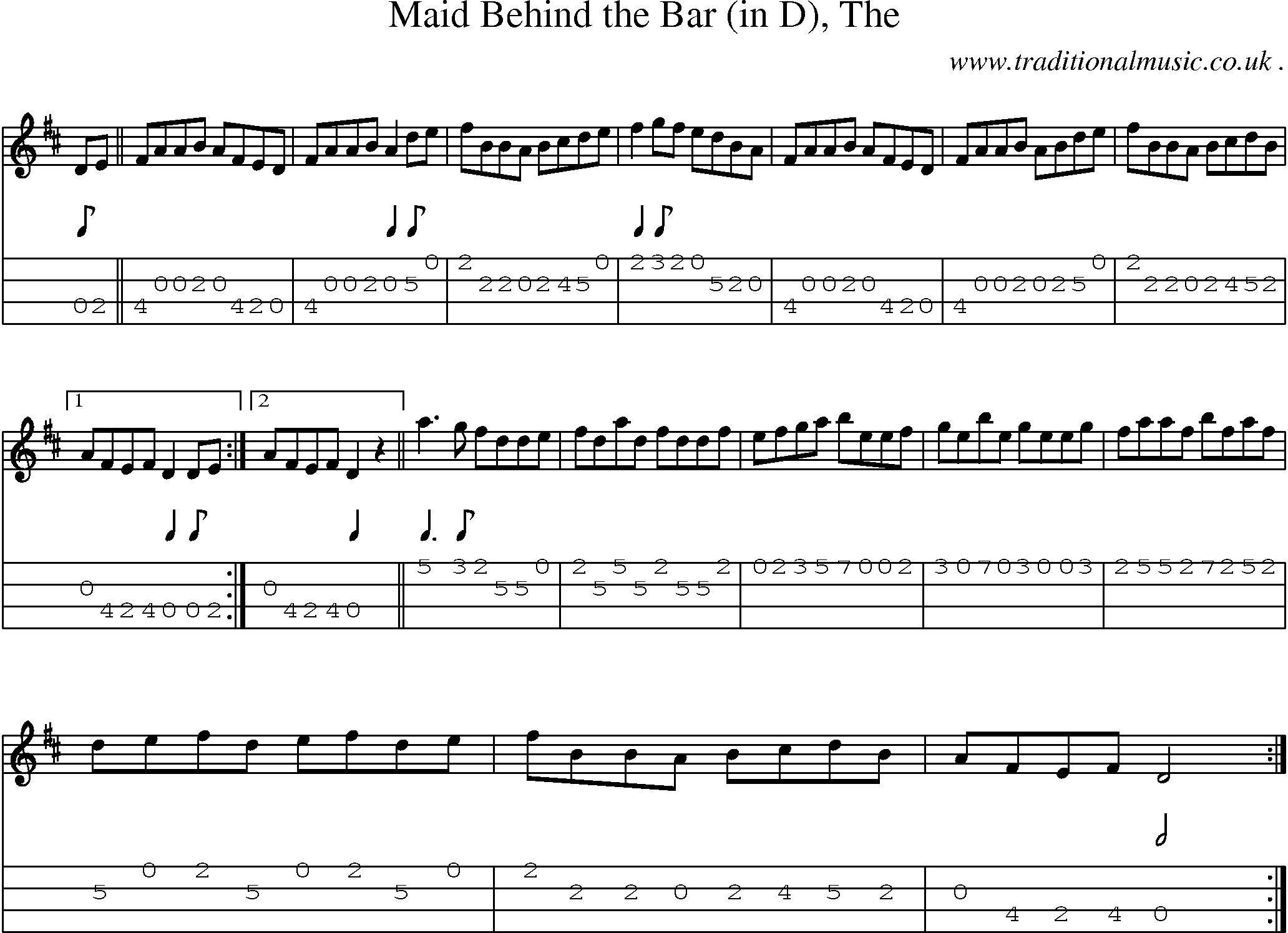 Sheet-music  score, Chords and Mandolin Tabs for Maid Behind The Bar In D The
